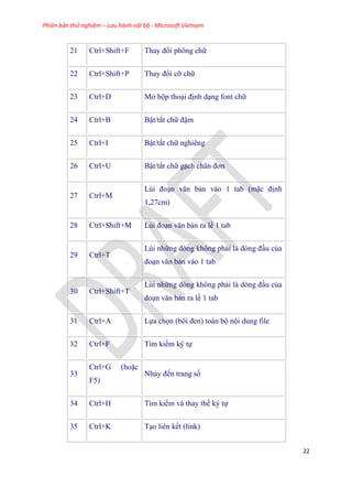 Phiên bản thử nghiệm – Lưu hành nội bộ - Microsoft Vietnam
22
21 Ctrl+Shift+F Thay đổi phông chữ
22 Ctrl+Shift+P Thay đổi cỡ chữ
23 Ctrl+D Mở hộp tho i định d ng font chữ
24 Ctrl+B Bật/tắt chữ đậm
25 Ctrl+I Bật/tắt chữ nghi ng
26 Ctrl+U Bật/tắt chữ g ch ch n đơn
27 Ctrl+M
L i đo n văn bản vào 1 tab (mặc định
1,27cm)
28 Ctrl+Shift+M L i đo n văn bản ra lề 1 tab
29 Ctrl+T
L i những d ng không phải là d ng đ u của
đo n văn bản vào 1 tab
30 Ctrl+Shift+T
L i những d ng không phải là d ng đ u của
đo n văn bản ra lề 1 tab
31 Ctrl+A Lựa chọn (bôi đen) toàn bộ nội dung file
32 Ctrl+F Tìm kiếm k tự
33
Ctrl+G (hoặc
F5)
Nhảy đến trang số
34 Ctrl+H Tìm kiếm và thay thế k tự
35 Ctrl+K T o li n kết (link)
 