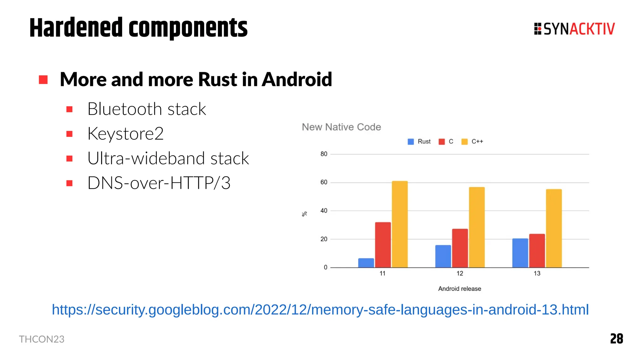 28
28
THCON23
Hardened components
 More and more Rust in Android
 Bluetooth stack
 Keystore2
 Ultra-wideband stack
 DNS-over-HTTP/3
https://security.googleblog.com/2022/12/memory-safe-languages-in-android-13.html
 