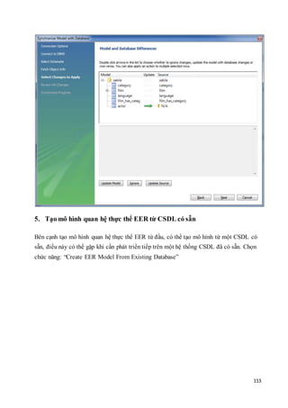 113
5. Tạo mô hình quan hệ thực thể EER từ CSDL có sẵn
Bên cạnh tạo mô hình quan hệ thực thể EER từ đầu, có thể tạo mô hình từ một CSDL có
sẵn, điều này có thể gặp khi cần phát triển tiếp trên một hệ thống CSDL đã có sẵn. Chọn
chức năng: “Create EER Model From Existing Database”
 