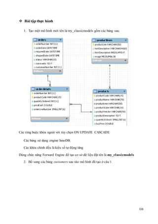116
 Bài tập thực hành
1. Tạo một mô hình mới tên là my_classicmodels gồm các bảng sau:
Các ràng buộc khóa ngoài với tùy chọn ON UPDATE CASCADE
Các bảng sử dụng engine InnoDB.
Các khóa chính đều là kiểu số tự động tăng
Dùng chức năng Forward Engine để tạo cơ sở dữ liệu đặt tên là my_classicmodels
2. Bổ sung các bảng customers sau vào mô hình đã tạo ở câu 1
 