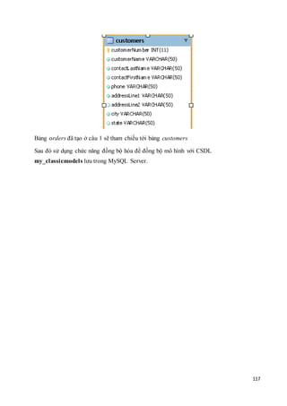 117
Bảng orders đã tạo ở câu 1 sẽ tham chiếu tới bảng customers
Sau đó sử dụng chức năng đồng bộ hóa để đồng bộ mô hình với CSDL
my_classicmodels lưu trong MySQL Server.
 