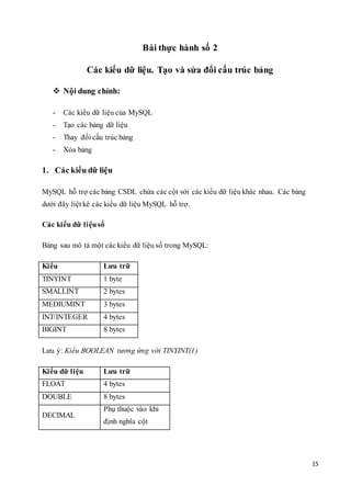 15
Bài thực hành số 2
Các kiểu dữ liệu. Tạo và sửa đổi cấu trúc bảng
 Nội dung chính:
- Các kiểu dữ liệu của MySQL
- Tạo các bảng dữ liệu
- Thay đổi cấu trúc bảng
- Xóa bảng
1. Các kiểu dữ liệu
MySQL hỗ trợ các bảng CSDL chứa các cột với các kiểu dữ liệu khác nhau. Các bảng
dưới đây liệt kê các kiểu dữ liệu MySQL hỗ trợ.
Các kiểu dữ liệusố
Bảng sau mô tả một các kiểu dữ liệu số trong MySQL:
Kiểu Lưu trữ
TINYINT 1 byte
SMALLINT 2 bytes
MEDIUMINT 3 bytes
INT/INTEGER 4 bytes
BIGINT 8 bytes
Lưu ý: Kiểu BOOLEAN tương ứng với TINYINT(1)
Kiểu dữ liệu Lưu trữ
FLOAT 4 bytes
DOUBLE 8 bytes
DECIMAL
Phụ thuộc vào khi
định nghĩa cột
 