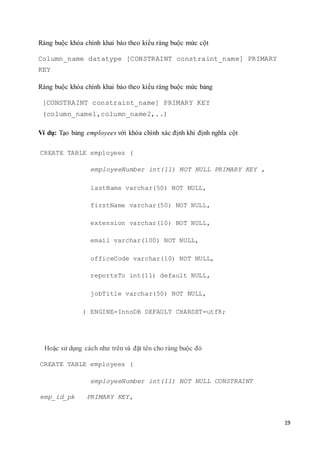 19
Ràng buộc khóa chính khai báo theo kiểu ràng buộc mức cột
Column_name datatype [CONSTRAINT constraint_name] PRIMARY
KEY
Ràng buộc khóa chính khai báo theo kiểu ràng buộc mức bảng
[CONSTRAINT constraint_name] PRIMARY KEY
(column_name1,column_name2,..)
Ví dụ: Tạo bảng employees với khóa chính xác định khi định nghĩa cột
CREATE TABLE employees (
employeeNumber int(11) NOT NULL PRIMARY KEY ,
lastName varchar(50) NOT NULL,
firstName varchar(50) NOT NULL,
extension varchar(10) NOT NULL,
email varchar(100) NOT NULL,
officeCode varchar(10) NOT NULL,
reportsTo int(11) default NULL,
jobTitle varchar(50) NOT NULL,
) ENGINE=InnoDB DEFAULT CHARSET=utf8;
Hoặc sử dụng cách như trên và đặt tên cho ràng buộc đó
CREATE TABLE employees (
employeeNumber int(11) NOT NULL CONSTRAINT
emp_id_pk PRIMARY KEY,
 