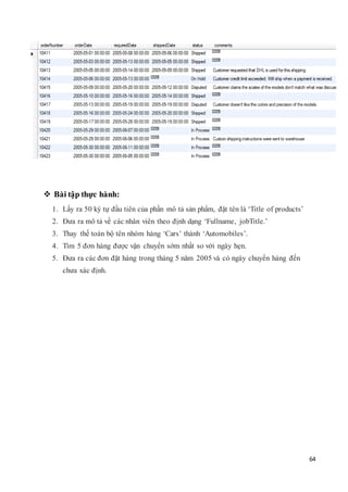 64
 Bài tập thực hành:
1. Lấy ra 50 ký tự đầu tiên của phần mô tả sản phẩm, đặt tên là ‘Title of products’
2. Đưa ra mô tả về các nhân viên theo định dạng ‘Fullname, jobTitle.’
3. Thay thế toàn bộ tên nhóm hàng ‘Cars’ thành ‘Automobiles’.
4. Tìm 5 đơn hàng được vận chuyển sớm nhất so với ngày hẹn.
5. Đưa ra các đơn đặt hàng trong tháng 5 năm 2005 và có ngày chuyển hàng đến
chưa xác định.
 