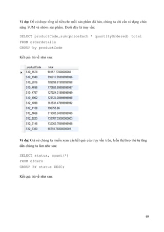 69
Ví dụ: Để có được tổng số tiền cho mỗi sản phẩm đã bán, chúng ta chỉ cần sử dụng chức
năng SUM và nhóm sản phẩm. Dưới đây là truy vấn:
SELECT productCode,sum(priceEach * quantityOrdered) total
FROM orderdetails
GROUP by productCode
Kết quả trả về như sau:
Ví dụ: Giả sử chúng ta muốn xem các kết quả của truy vấn trên, hiển thị theo thứ tự tăng
dần chúng ta làm như sau:
SELECT status, count(*)
FROM orders
GROUP BY status DESC;
Kết quả trả về như sau:
 