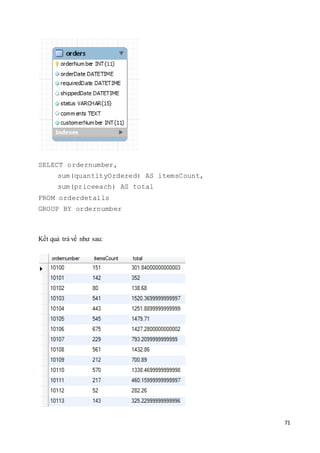 71
SELECT ordernumber,
sum(quantityOrdered) AS itemsCount,
sum(priceeach) AS total
FROM orderdetails
GROUP BY ordernumber
Kết quả trả về như sau:
 