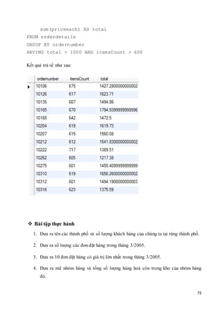 73
sum(priceeach) AS total
FROM orderdetails
GROUP BY ordernumber
HAVING total > 1000 AND itemsCount > 600
Kết quả trả về như sau:
 Bài tập thực hành
1. Đưa ra tên các thành phố và số lượng khách hàng của chúng ta tại từng thành phố.
2. Đưa ra số lượng các đơn đặt hàng trong tháng 3/2005.
3. Đưa ra 10 đơn đặt hàng có giá trị lớn nhất trong tháng 3/2005.
4. Đưa ra mã nhóm hàng và tổng số lượng hàng hoá còn trong kho của nhóm hàng
đó.
 