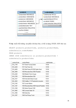 76
Ví dụ: muốn biết những sản phẩm đã được bán, có thể sử dụng INNER JOIN như sau:
SELECT products.productCode, products.productName,
orderDetails.orderNumber
FROM products
INNER JOIN orderDetails on products.productCode =
orderDetails.productCode;
 