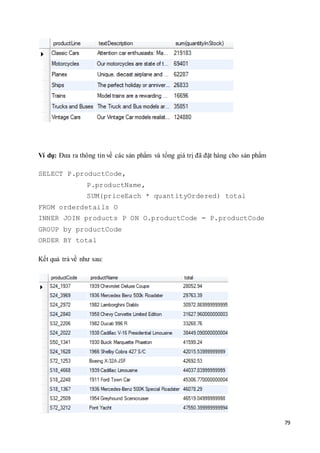 79
Ví dụ: Đưa ra thông tin về các sản phẩm và tổng giá trị đã đặt hàng cho sản phẩm
SELECT P.productCode,
P.productName,
SUM(priceEach * quantityOrdered) total
FROM orderdetails O
INNER JOIN products P ON O.productCode = P.productCode
GROUP by productCode
ORDER BY total
Kết quả trả về như sau:
 