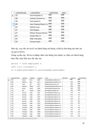 83
Như vậy, truy vấn chỉ trả về các khách hàng mà không có bất kỳ đơn hàng nào nhờ vào
các giá trị NULL.
Tương tự như vậy, để tìm ra những nhân viên không làm nhiệm vụ chăm sóc khách hàng,
bước đầu, thực hiện truy vấn như sau:
Select * from employees e
left join customers c
on e.employeenumber=c.salesrepemployeenumber
 