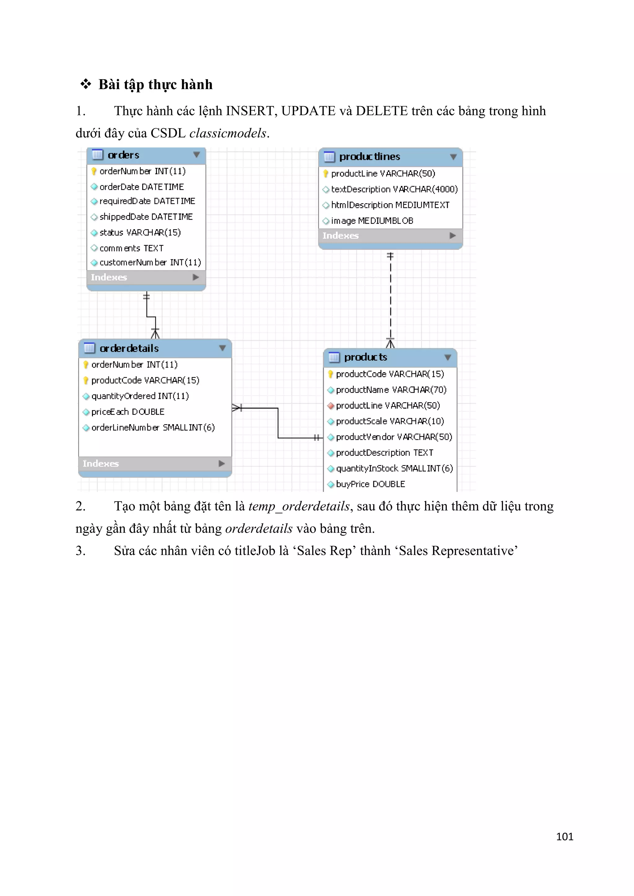  Bài tập thực hành
1.

Thực hành các lệnh INSERT, UPDATE và DELETE trên các bảng trong hình

dưới đây của CSDL classicmodels.

2.

Tạo một bảng đặt tên là temp_orderdetails, sau đó thực hiện thêm dữ liệu trong

ngày gần đây nhất từ bảng orderdetails vào bảng trên.
3.

Sửa các nhân viên có titleJob là „Sales Rep‟ thành „Sales Representative‟

101

 