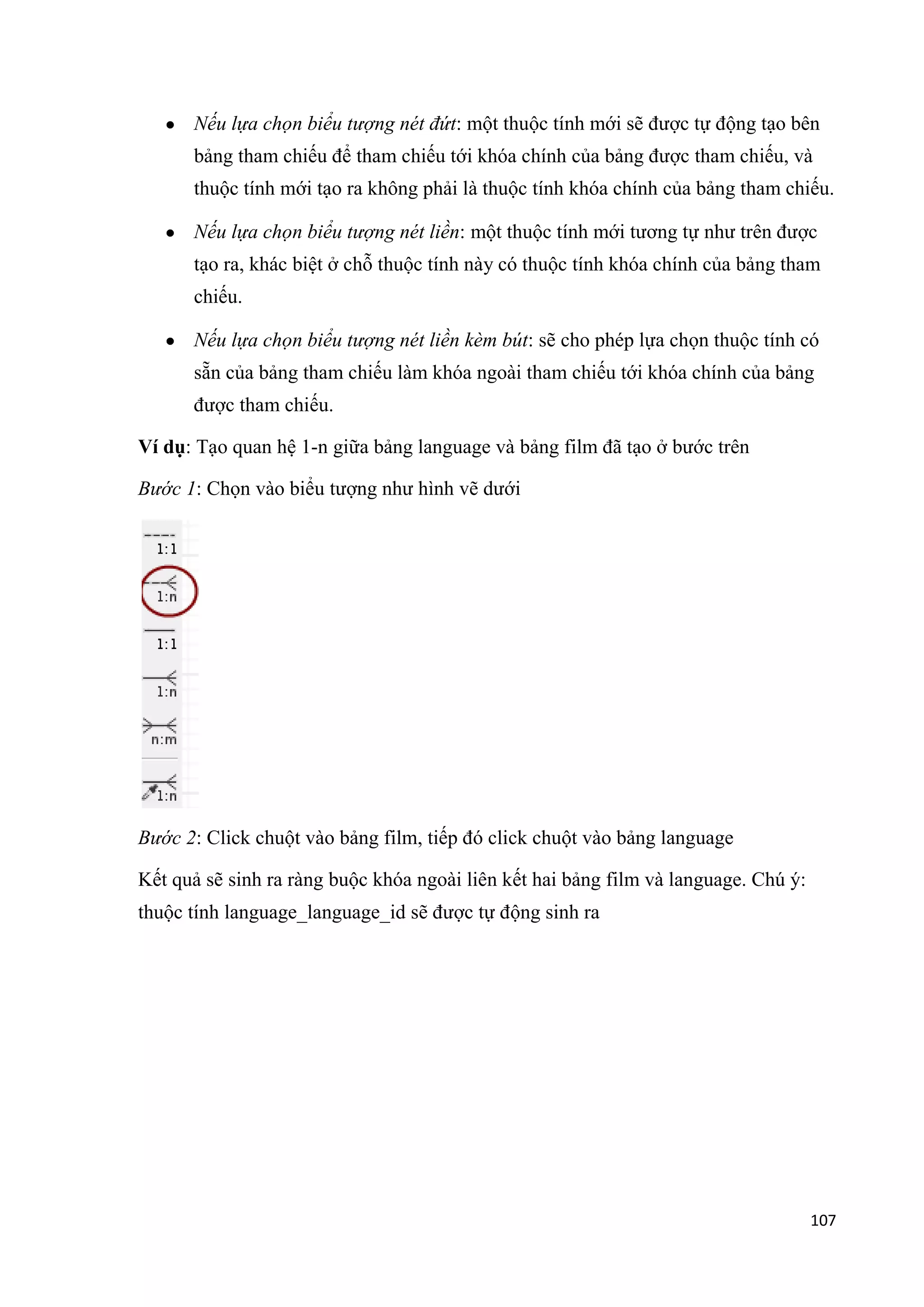 Nếu lựa chọn biểu tượng nét đứt: một thuộc tính mới sẽ được tự động tạo bên
bảng tham chiếu để tham chiếu tới khóa chính của bảng được tham chiếu, và
thuộc tính mới tạo ra không phải là thuộc tính khóa chính của bảng tham chiếu.
Nếu lựa chọn biểu tượng nét liền: một thuộc tính mới tương tự như trên được
tạo ra, khác biệt ở chỗ thuộc tính này có thuộc tính khóa chính của bảng tham
chiếu.
Nếu lựa chọn biểu tượng nét liền kèm bút: sẽ cho phép lựa chọn thuộc tính có
sẵn của bảng tham chiếu làm khóa ngoài tham chiếu tới khóa chính của bảng
được tham chiếu.
Ví dụ: Tạo quan hệ 1-n giữa bảng language và bảng film đã tạo ở bước trên
Bước 1: Chọn vào biểu tượng như hình vẽ dưới

Bước 2: Click chuột vào bảng film, tiếp đó click chuột vào bảng language
Kết quả sẽ sinh ra ràng buộc khóa ngoài liên kết hai bảng film và language. Chú ý:
thuộc tính language_language_id sẽ được tự động sinh ra

107

 