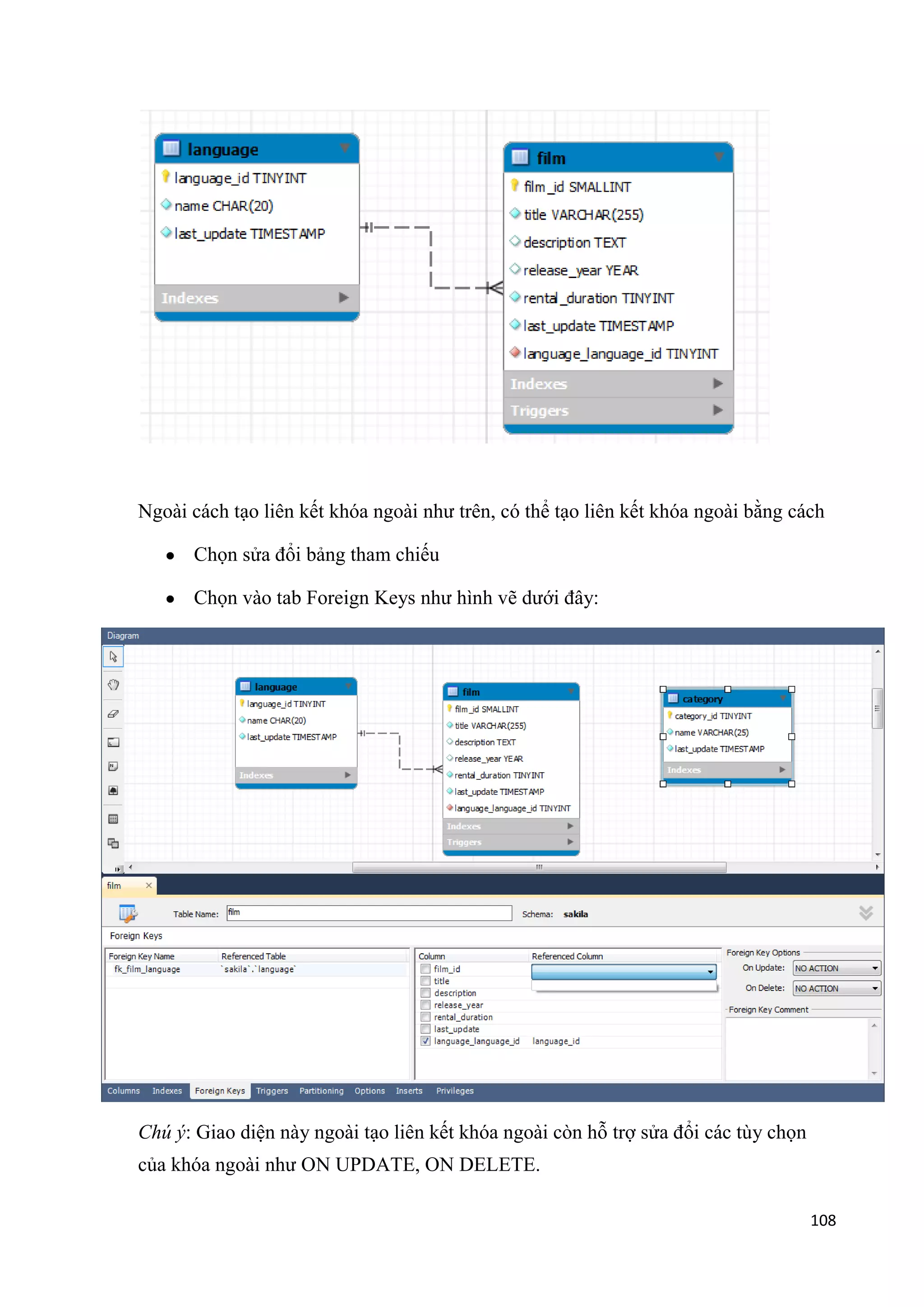 Ngoài cách tạo liên kết khóa ngoài như trên, có thể tạo liên kết khóa ngoài bằng cách
Chọn sửa đổi bảng tham chiếu
Chọn vào tab Foreign Keys như hình vẽ dưới đây:

Chú ý: Giao diện này ngoài tạo liên kết khóa ngoài còn hỗ trợ sửa đổi các tùy chọn
của khóa ngoài như ON UPDATE, ON DELETE.
108

 