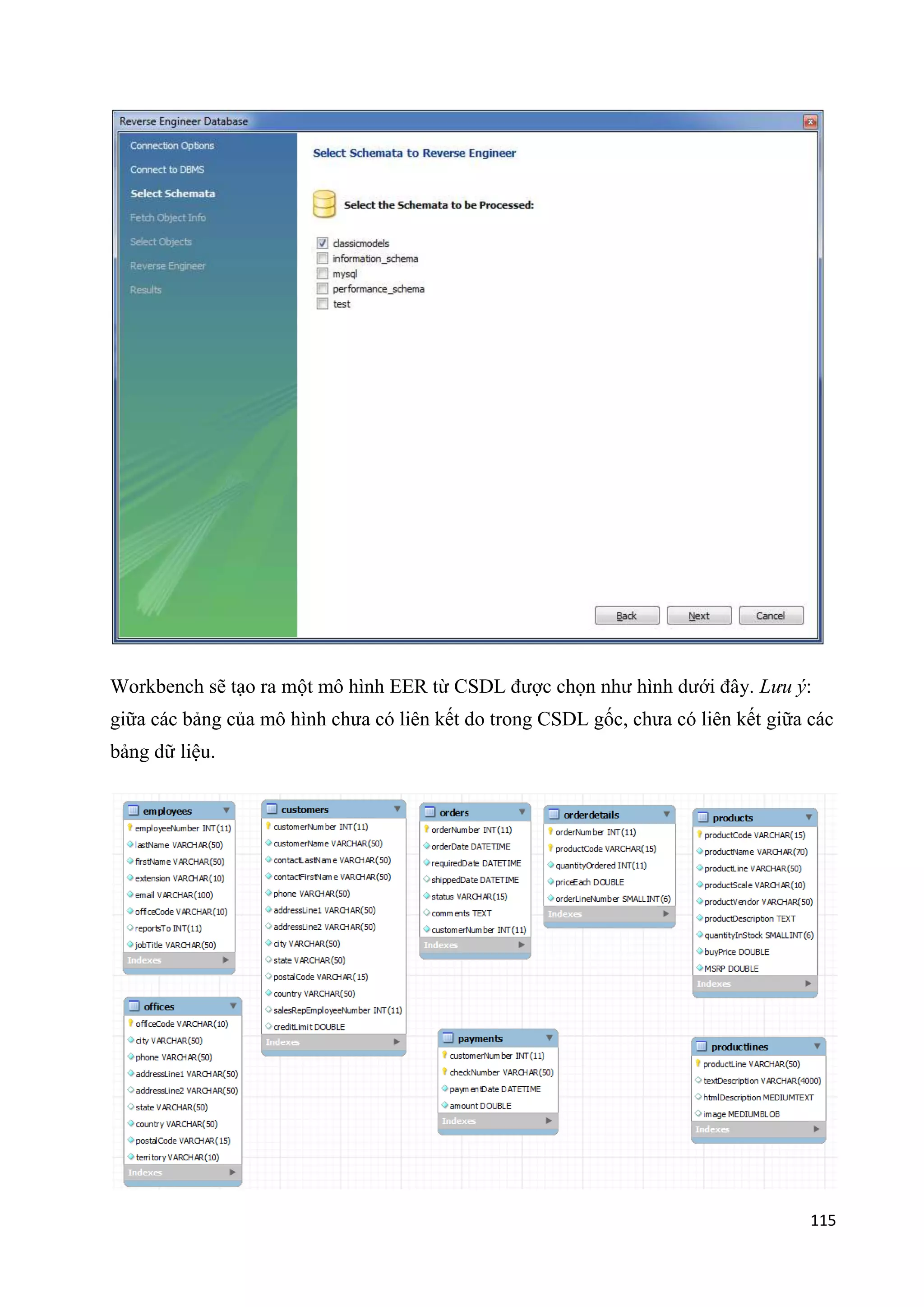 Workbench sẽ tạo ra một mô hình EER từ CSDL được chọn như hình dưới đây. Lưu ý:
giữa các bảng của mô hình chưa có liên kết do trong CSDL gốc, chưa có liên kết giữa các
bảng dữ liệu.

115

 