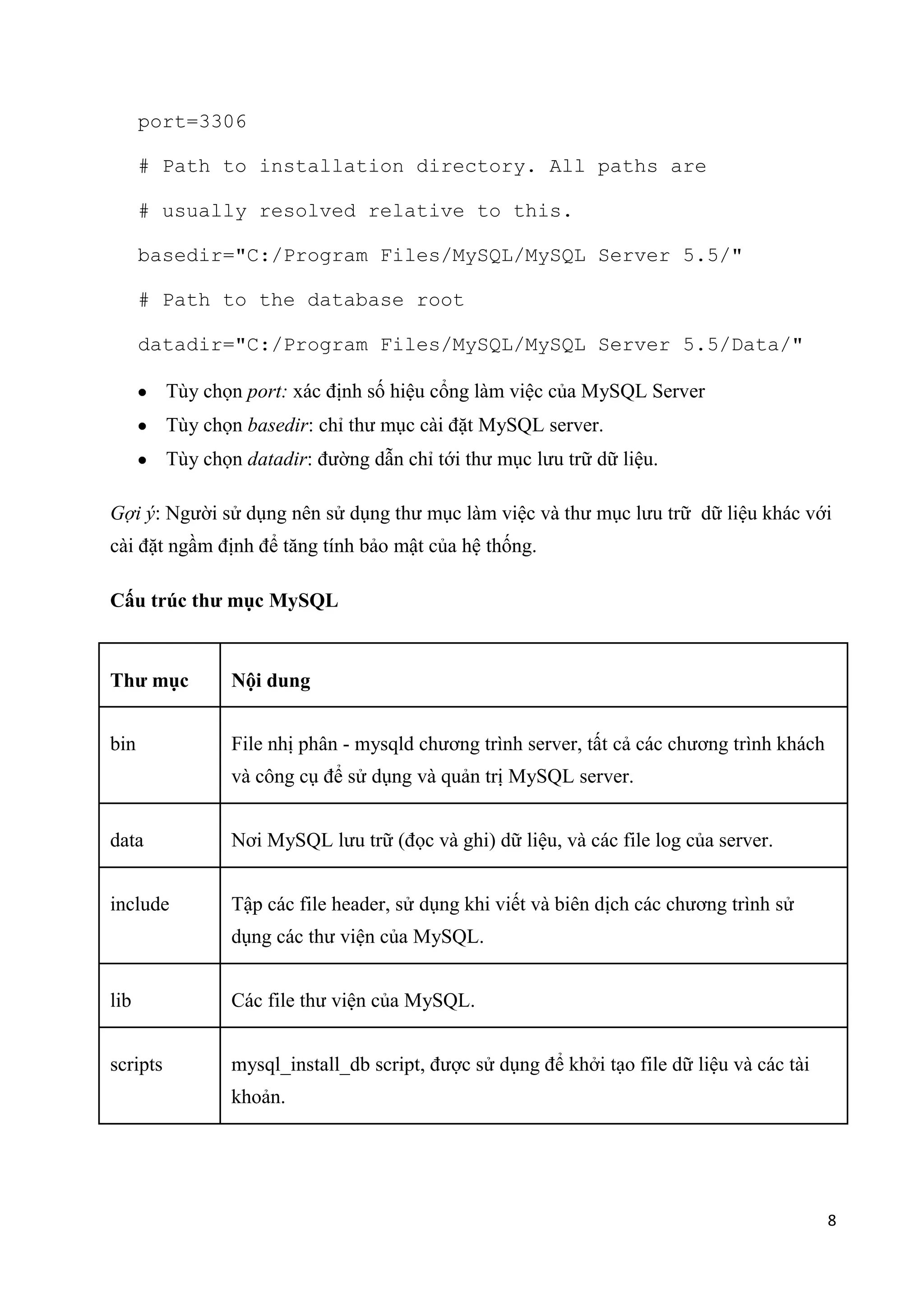 port=3306
# Path to installation directory. All paths are
# usually resolved relative to this.
basedir="C:/Program Files/MySQL/MySQL Server 5.5/"
# Path to the database root
datadir="C:/Program Files/MySQL/MySQL Server 5.5/Data/"
Tùy chọn port: xác định số hiệu cổng làm việc của MySQL Server
Tùy chọn basedir: chỉ thư mục cài đặt MySQL server.
Tùy chọn datadir: đường dẫn chỉ tới thư mục lưu trữ dữ liệu.
Gợi ý: Người sử dụng nên sử dụng thư mục làm việc và thư mục lưu trữ dữ liệu khác với
cài đặt ngầm định để tăng tính bảo mật của hệ thống.
Cấu trúc thư mục MySQL

Thư mục

Nội dung

bin

File nhị phân - mysqld chương trình server, tất cả các chương trình khách
và công cụ để sử dụng và quản trị MySQL server.

data

Nơi MySQL lưu trữ (đọc và ghi) dữ liệu, và các file log của server.

include

Tập các file header, sử dụng khi viết và biên dịch các chương trình sử
dụng các thư viện của MySQL.

lib

Các file thư viện của MySQL.

scripts

mysql_install_db script, được sử dụng để khởi tạo file dữ liệu và các tài
khoản.

8

 