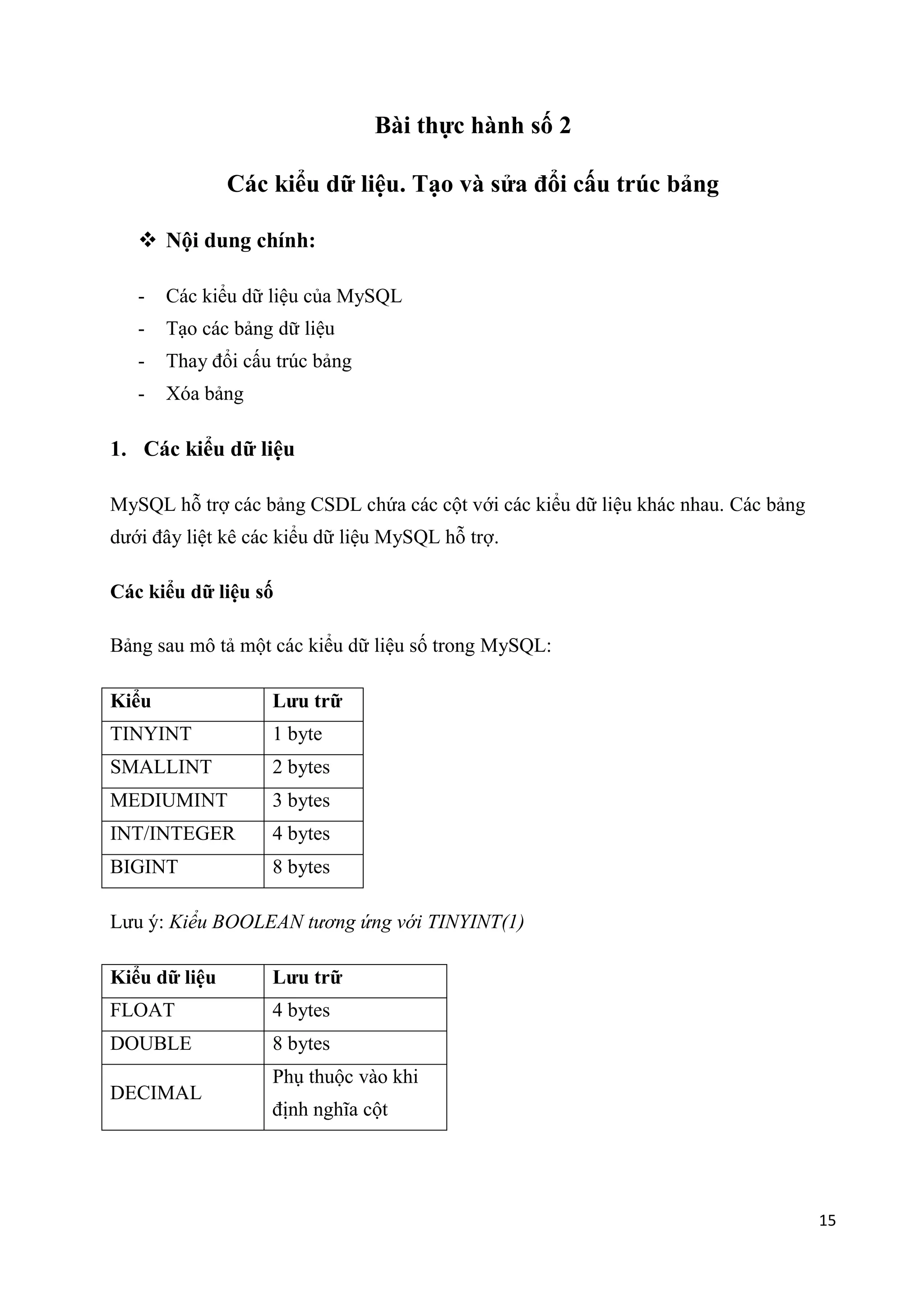 Bài thực hành số 2
Các kiểu dữ liệu. Tạo và sửa đổi cấu trúc bảng
 Nội dung chính:
-

Các kiểu dữ liệu của MySQL

-

Tạo các bảng

-

Thay đổi cấu trúc bảng

-

Xóa bảng

1. Các kiểu dữ liệu
MySQL hỗ trợ các bảng CSDL chứa các cột với các kiểu dữ liệu khác nhau. Các bảng
dưới đây liệt kê các kiểu dữ liệu MySQL hỗ trợ.
Các kiểu dữ liệu số
Bảng sau mô tả một các kiểu dữ liệu số trong MySQL:
Kiểu

Lưu trữ

TINYINT

1 byte

SMALLINT

2 bytes

MEDIUMINT

3 bytes

INT/INTEGER

4 bytes

BIGINT

8 bytes

Lưu ý: Kiểu BOOLEAN tương ứng với TINYINT(1)
Kiểu dữ liệu

Lưu trữ

FLOAT

4 bytes

DOUBLE

8 bytes

DECIMAL

Phụ thuộc vào khi
định nghĩa cột

15

 