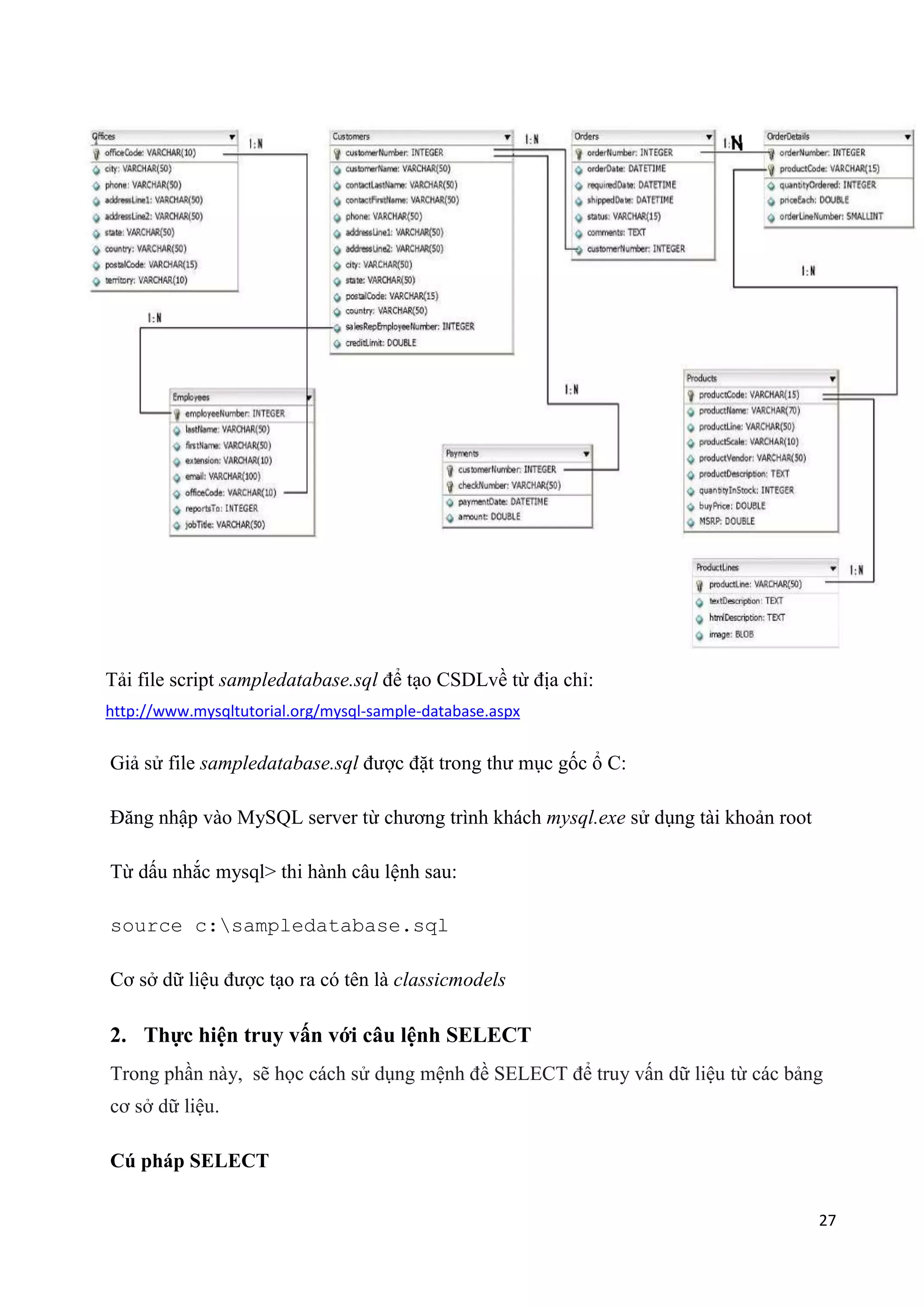 Tải file script sampledatabase.sql để tạo CSDLvề từ địa chỉ:
http://www.mysqltutorial.org/mysql-sample-database.aspx

Giả sử file sampledatabase.sql được đặt trong thư mục gốc ổ C:
Đăng nhập vào MySQL server từ chương trình khách mysql.exe sử dụng tài khoản root
Từ dấu nhắc mysql> thi hành câu lệnh sau:
source c:sampledatabase.sql
Cơ sở dữ liệu được tạo ra có tên là classicmodels

2. Thực hiện truy vấn với câu lệnh SELECT
Trong phần này, sẽ học cách sử dụng mệnh đề SELECT để truy vấn dữ liệu từ các bảng
cơ sở dữ liệu.
Cú pháp SELECT
27

 
