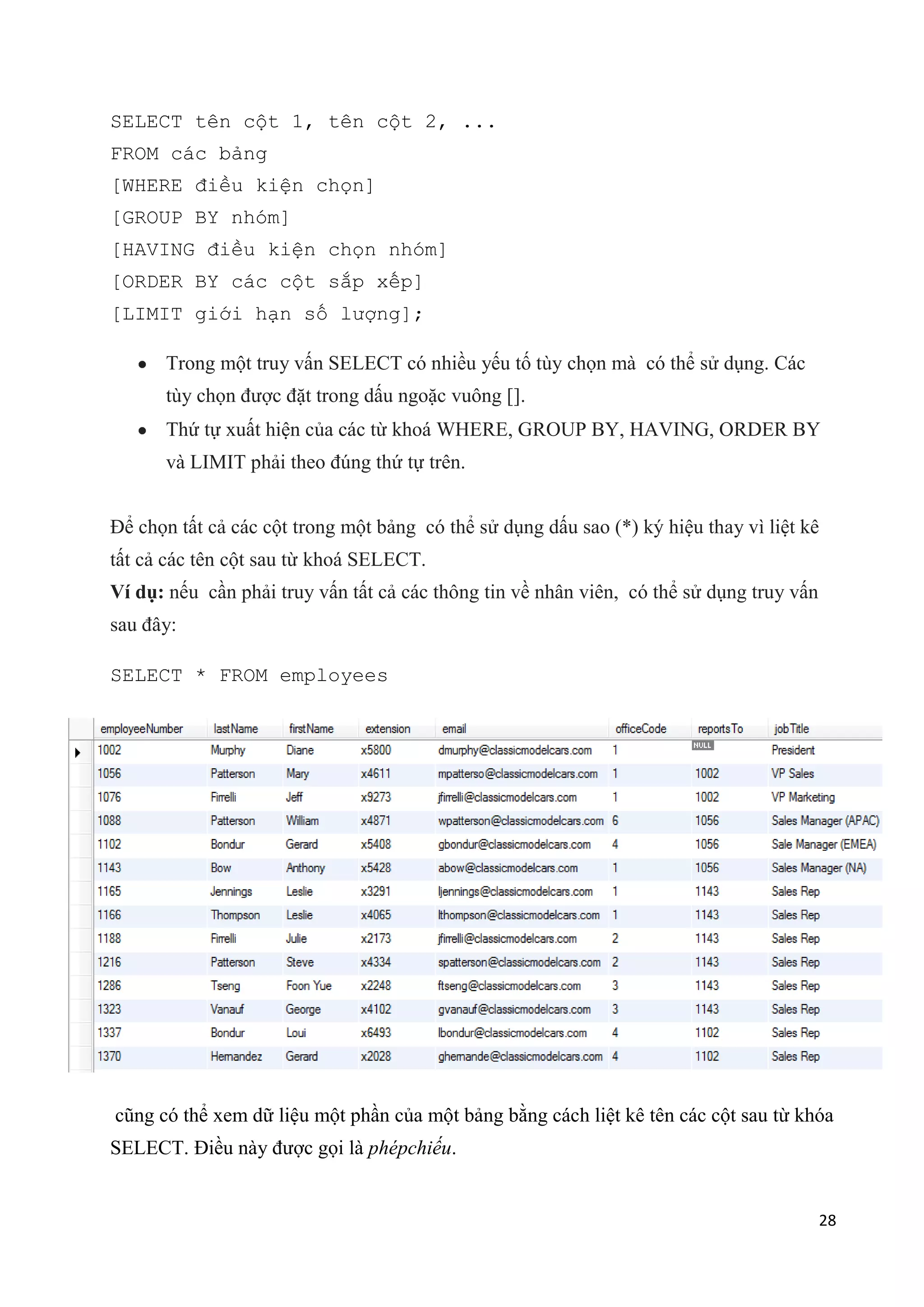 SELECT tên cột 1, tên cột 2, ...
FROM các bảng
[WHERE điều kiện chọn]
[GROUP BY nhóm]
[HAVING điều kiện chọn nhóm]
[ORDER BY các cột sắp xếp]
[LIMIT giới hạn số lượng];
Trong một truy vấn SELECT có nhiều yếu tố tùy chọn mà có thể sử dụng. Các
tùy chọn được đặt trong dấu ngoặc vuông [].
Thứ tự xuất hiện của các từ khoá WHERE, GROUP BY, HAVING, ORDER BY
và LIMIT phải theo đúng thứ tự trên.
Để chọn tất cả các cột trong một bảng có thể sử dụng dấu sao (*) ký hiệu thay vì liệt kê
tất cả các tên cột sau từ khoá SELECT.
Ví dụ: nếu cần phải truy vấn tất cả các thông tin về nhân viên, có thể sử dụng truy vấn
sau đây:
SELECT * FROM employees

cũng có thể xem dữ liệu một phần của một bảng bằng cách liệt kê tên các cột sau từ khóa
SELECT. Điều này được gọi là phépchiếu.

28

 