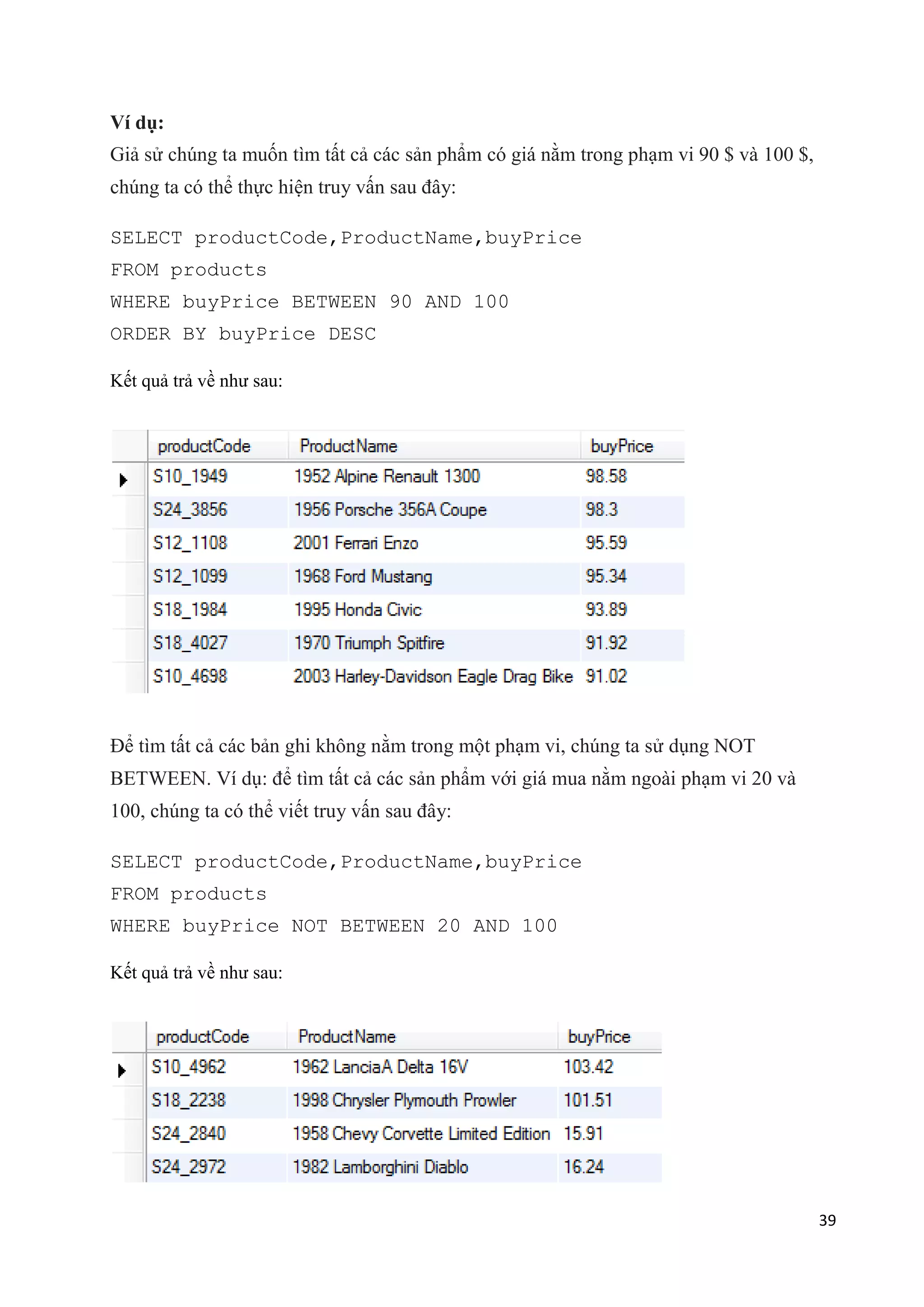 Ví dụ:
Giả sử chúng ta muốn tìm tất cả các sản phẩm có giá nằm trong phạm vi 90 $ và 100 $,
chúng ta có thể thực hiện truy vấn sau đây:
SELECT productCode,ProductName,buyPrice
FROM products
WHERE buyPrice BETWEEN 90 AND 100
ORDER BY buyPrice DESC
Kết quả trả về như sau:

Để tìm tất cả các bản ghi không nằm trong một phạm vi, chúng ta sử dụng NOT
BETWEEN. Ví dụ: để tìm tất cả các sản phẩm với giá mua nằm ngoài phạm vi 20 và
100, chúng ta có thể viết truy vấn sau đây:
SELECT productCode,ProductName,buyPrice
FROM products
WHERE buyPrice NOT BETWEEN 20 AND 100
Kết quả trả về như sau:

39

 