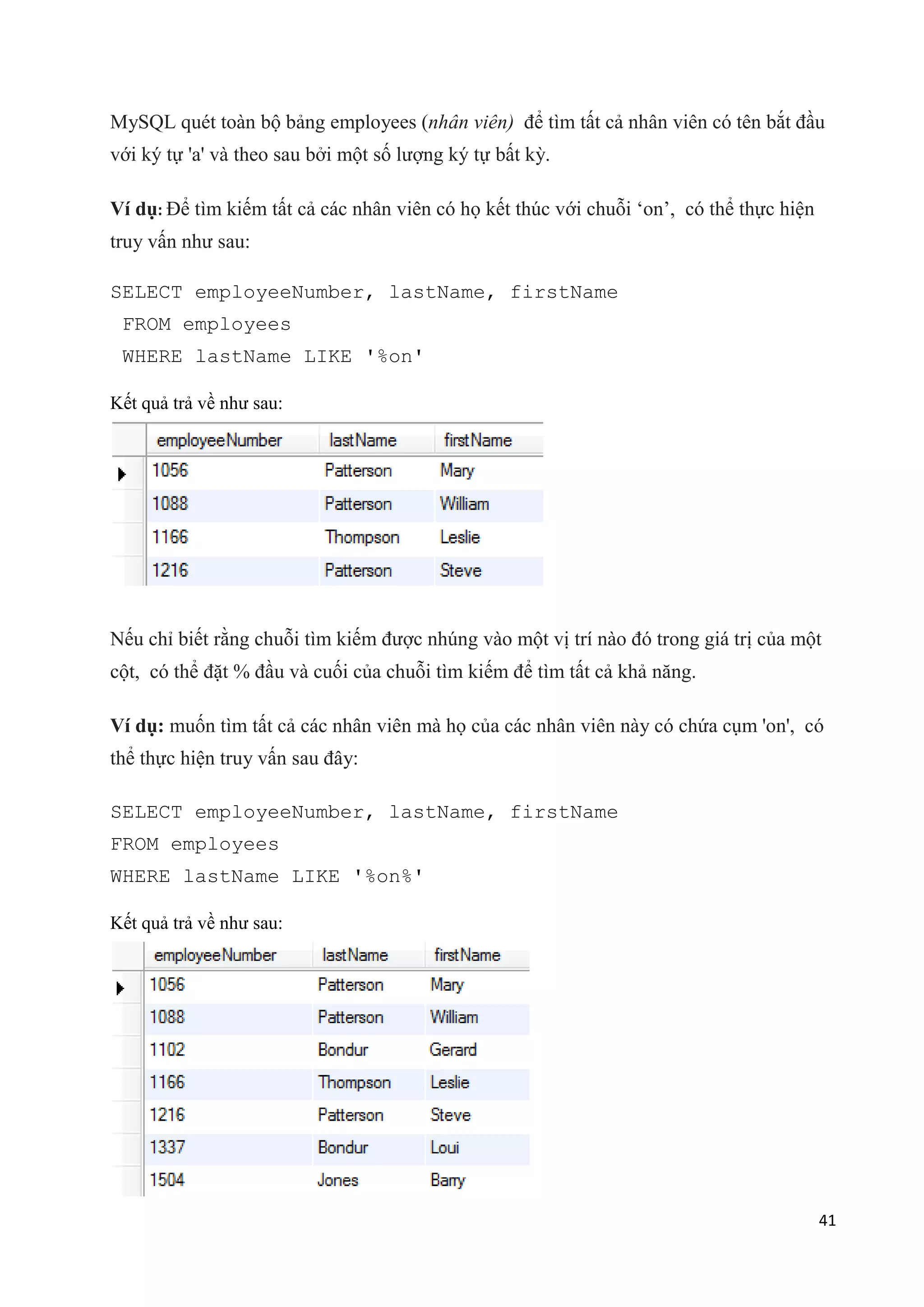 MySQL quét toàn bộ bảng employees (nhân viên) để tìm tất cả nhân viên có tên bắt đầu
với ký tự 'a' và theo sau bởi một số lượng ký tự bất kỳ.
Ví dụ: Để tìm kiếm tất cả các nhân viên có họ kết thúc với chuỗi „on‟, có thể thực hiện
truy vấn như sau:
SELECT employeeNumber, lastName, firstName
FROM employees
WHERE lastName LIKE '%on'
Kết quả trả về như sau:

Nếu chỉ biết rằng chuỗi tìm kiếm được nhúng vào một vị trí nào đó trong giá trị của một
cột, có thể đặt % đầu và cuối của chuỗi tìm kiếm để tìm tất cả khả năng.
Ví dụ: muốn tìm tất cả các nhân viên mà họ của các nhân viên này có chứa cụm 'on', có
thể thực hiện truy vấn sau đây:
SELECT employeeNumber, lastName, firstName
FROM employees
WHERE lastName LIKE '%on%'
Kết quả trả về như sau:

41

 