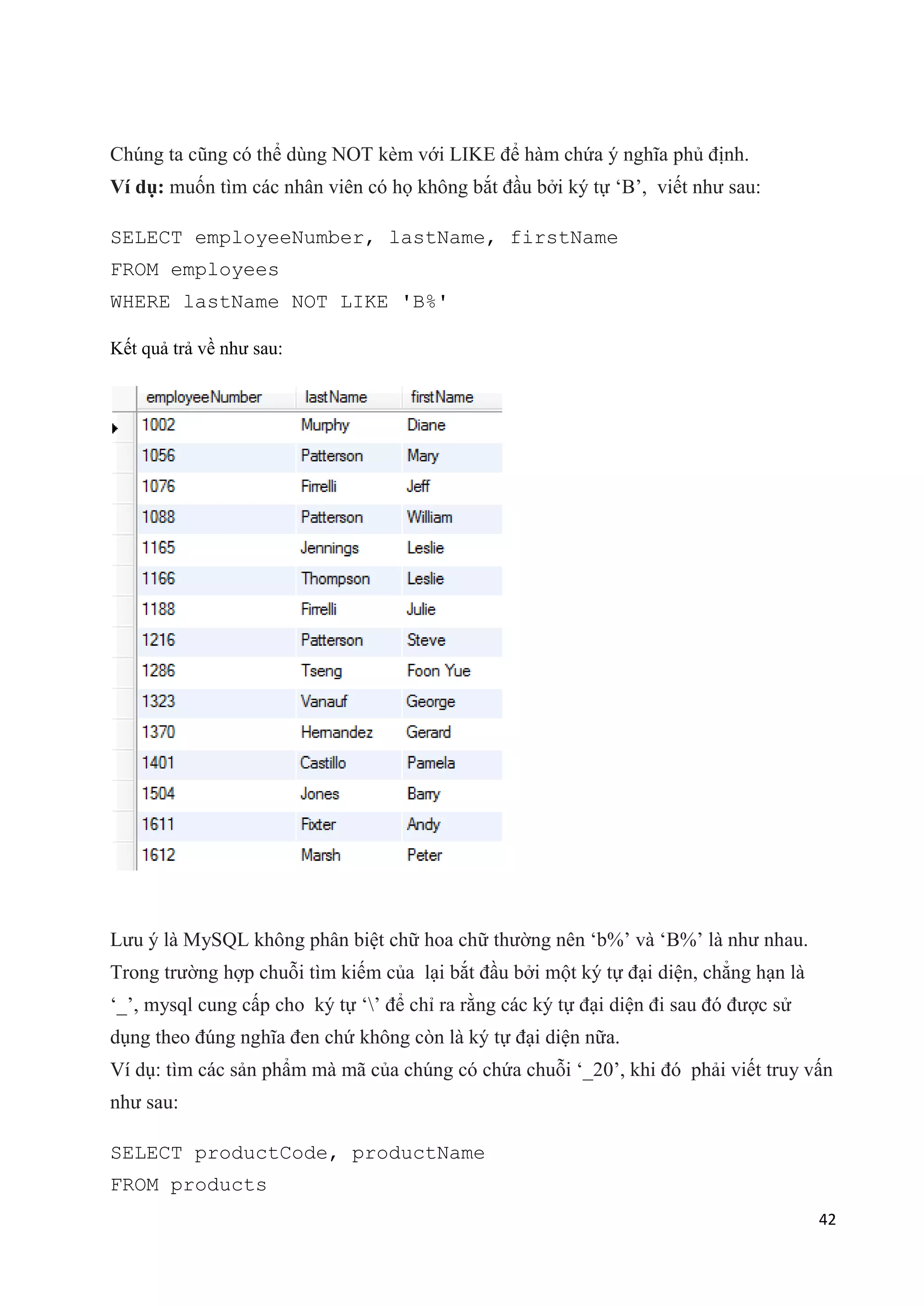 Chúng ta cũng có thể dùng NOT kèm với LIKE để hàm chứa ý nghĩa phủ định.
Ví dụ: muốn tìm các nhân viên có họ không bắt đầu bởi ký tự „B‟, viết như sau:
SELECT employeeNumber, lastName, firstName
FROM employees
WHERE lastName NOT LIKE 'B%'
Kết quả trả về như sau:

Lưu ý là MySQL không phân biệt chữ hoa chữ thường nên „b%‟ và „B%‟ là như nhau.
Trong trường hợp chuỗi tìm kiếm của lại bắt đầu bởi một ký tự đại diện, chẳng hạn là
„_‟, mysql cung cấp cho ký tự „‟ để chỉ ra rằng các ký tự đại diện đi sau đó được sử
dụng theo đúng nghĩa đen chứ không còn là ký tự đại diện nữa.
Ví dụ: tìm các sản phẩm mà mã của chúng có chứa chuỗi „_20‟, khi đó phải viết truy vấn
như sau:
SELECT productCode, productName
FROM products
42

 