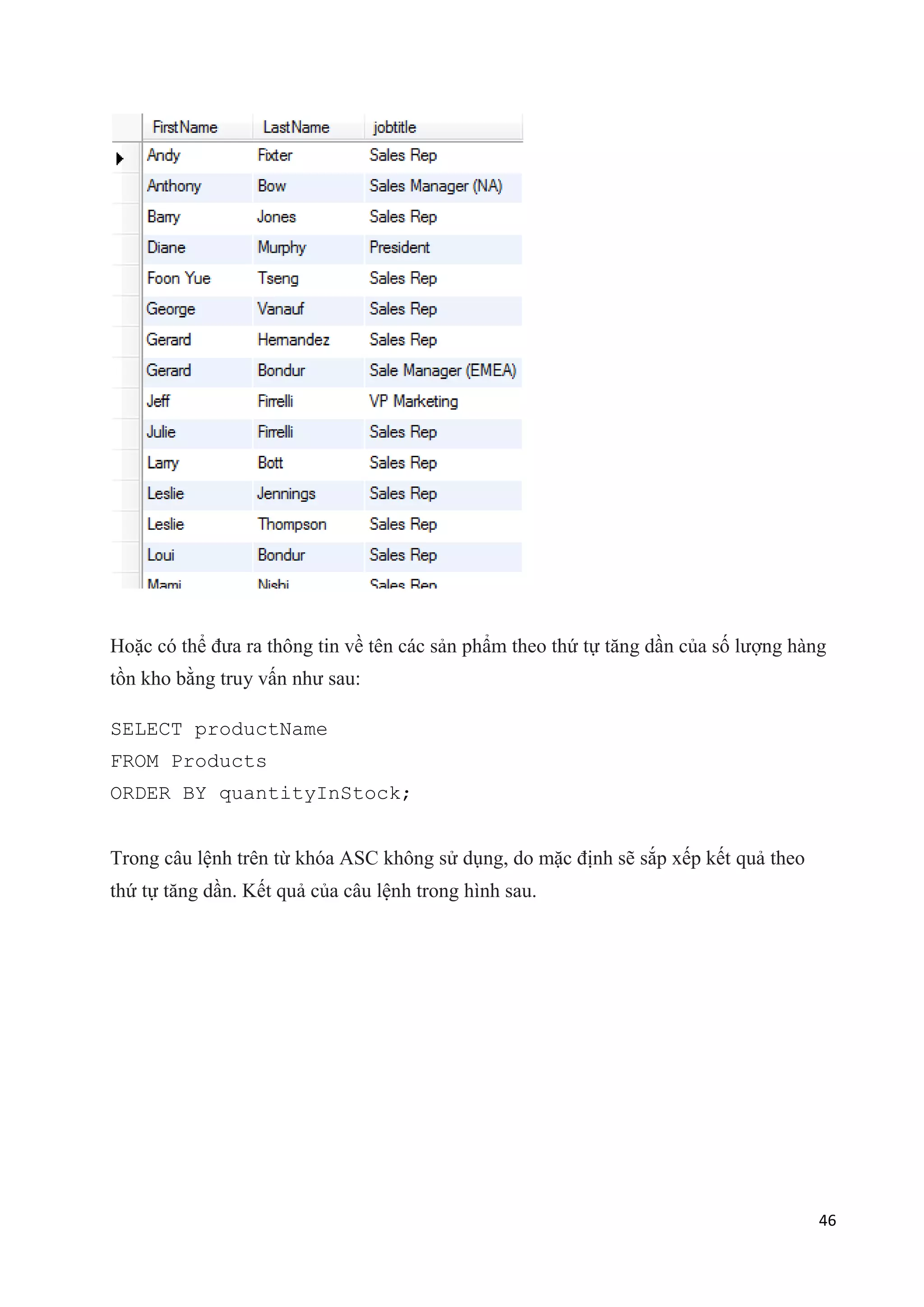 Hoặc có thể đưa ra thông tin về tên các sản phẩm theo thứ tự tăng dần của số lượng hàng
tồn kho bằng truy vấn như sau:
SELECT productName
FROM Products
ORDER BY quantityInStock;
Trong câu lệnh trên từ khóa ASC không sử dụng, do mặc định sẽ sắp xếp kết quả theo
thứ tự tăng dần. Kết quả của câu lệnh trong hình sau.

46

 