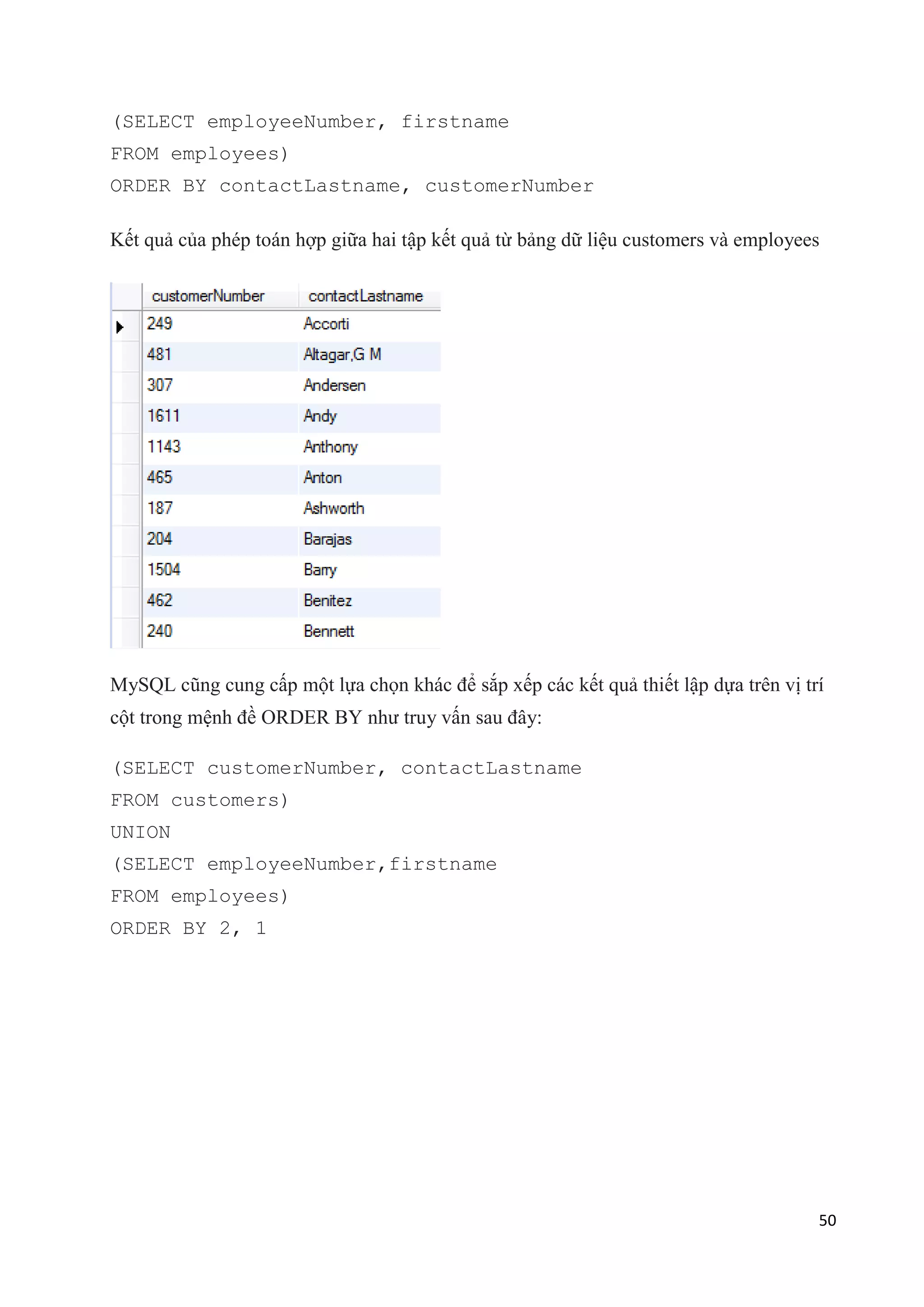(SELECT employeeNumber, firstname
FROM employees)
ORDER BY contactLastname, customerNumber
Kết quả của phép toán hợp giữa hai tập kết quả từ bảng dữ liệu customers và employees

MySQL cũng cung cấp một lựa chọn khác để sắp xếp các kết quả thiết lập dựa trên vị trí
cột trong mệnh đề ORDER BY như truy vấn sau đây:
(SELECT customerNumber, contactLastname
FROM customers)
UNION
(SELECT employeeNumber,firstname
FROM employees)
ORDER BY 2, 1

50

 