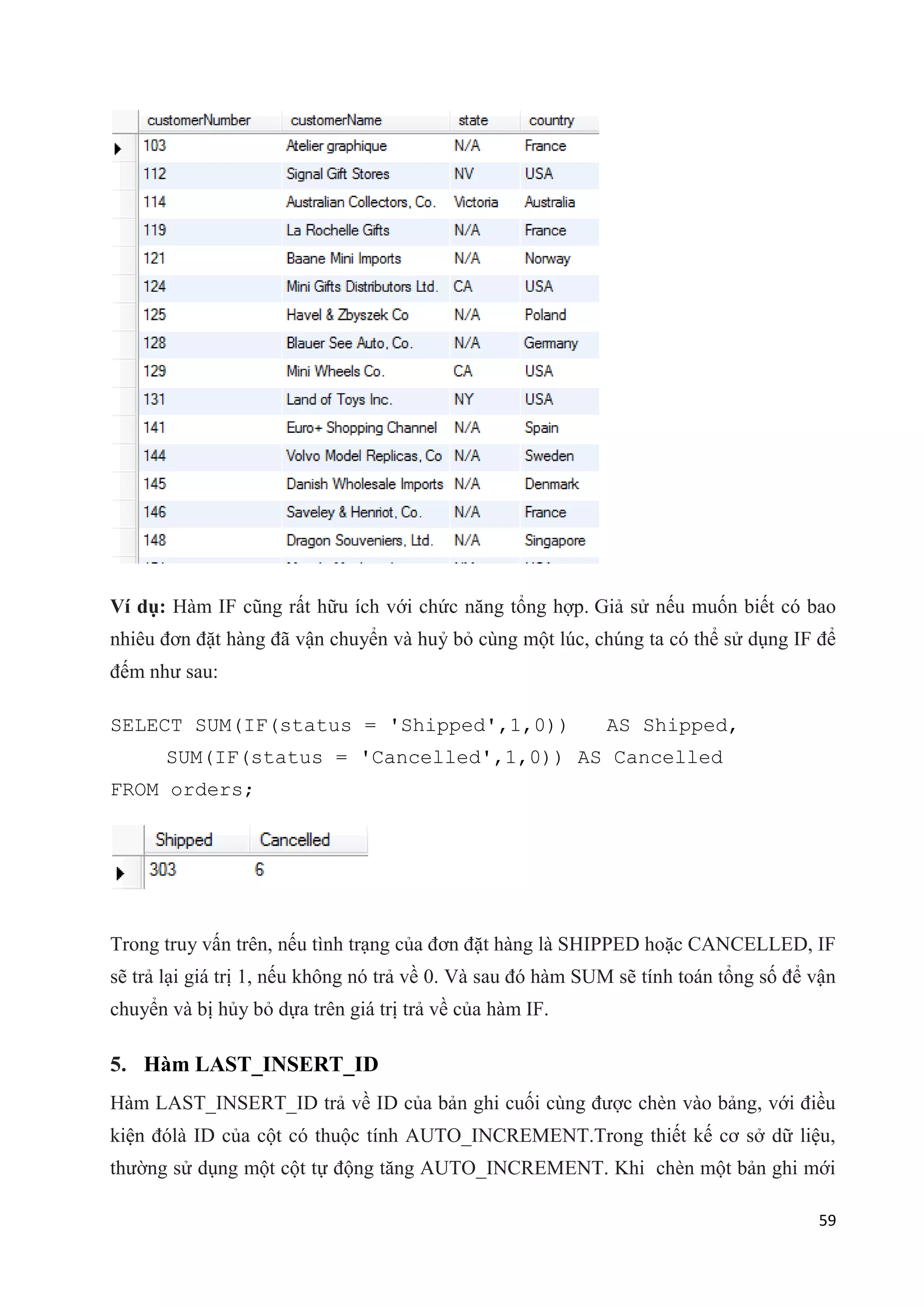Ví dụ: Hàm IF cũng rất hữu ích với chức năng tổng hợp. Giả sử nếu muốn biết có bao
nhiêu đơn đặt hàng đã vận chuyển và huỷ bỏ cùng một lúc, chúng ta có thể sử dụng IF để
đếm như sau:
SELECT SUM(IF(status = 'Shipped',1,0))

AS Shipped,

SUM(IF(status = 'Cancelled',1,0)) AS Cancelled
FROM orders;

Trong truy vấn trên, nếu tình trạng của đơn đặt hàng là SHIPPED hoặc CANCELLED, IF
sẽ trả lại giá trị 1, nếu không nó trả về 0. Và sau đó hàm SUM sẽ tính toán tổng số để vận
chuyển và bị hủy bỏ dựa trên giá trị trả về của hàm IF.

5. Hàm LAST_INSERT_ID
Hàm LAST_INSERT_ID trả về ID của bản ghi cuối cùng được chèn vào bảng, với điều
kiện đólà ID của cột có thuộc tính AUTO_INCREMENT.Trong thiết kế cơ sở dữ liệu,
thường sử dụng một cột tự động tăng AUTO_INCREMENT. Khi chèn một bản ghi mới
59

 