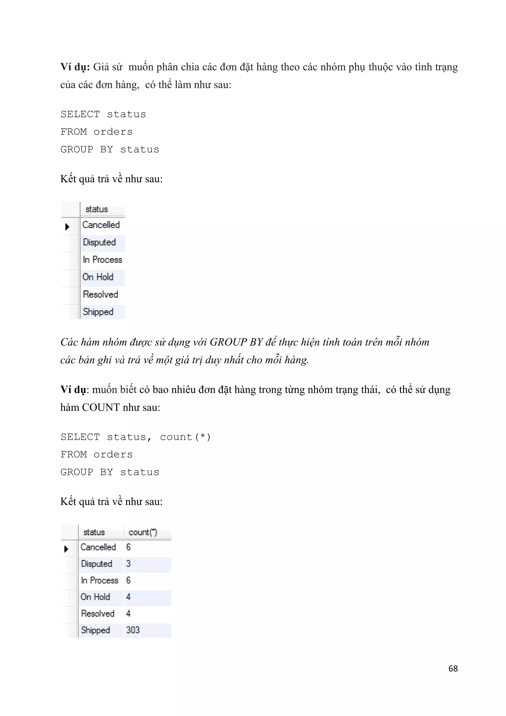 Ví dụ: Giả sử muốn phân chia các đơn đặt hàng theo các nhóm phụ thuộc vào tình trạng
của các đơn hàng, có thể làm như sau:
SELECT status
FROM orders
GROUP BY status
Kết quả trả về như sau:

Các hàm nhóm được sử dụng với GROUP BY để thực hiện tính toán trên mỗi nhóm
các bản ghi và trả về một giá trị duy nhất cho mỗi hàng.
Ví dụ: muốn biết có bao nhiêu đơn đặt hàng trong từng nhóm trạng thái, có thể sử dụng
hàm COUNT như sau:
SELECT status, count(*)
FROM orders
GROUP BY status
Kết quả trả về như sau:

68

 