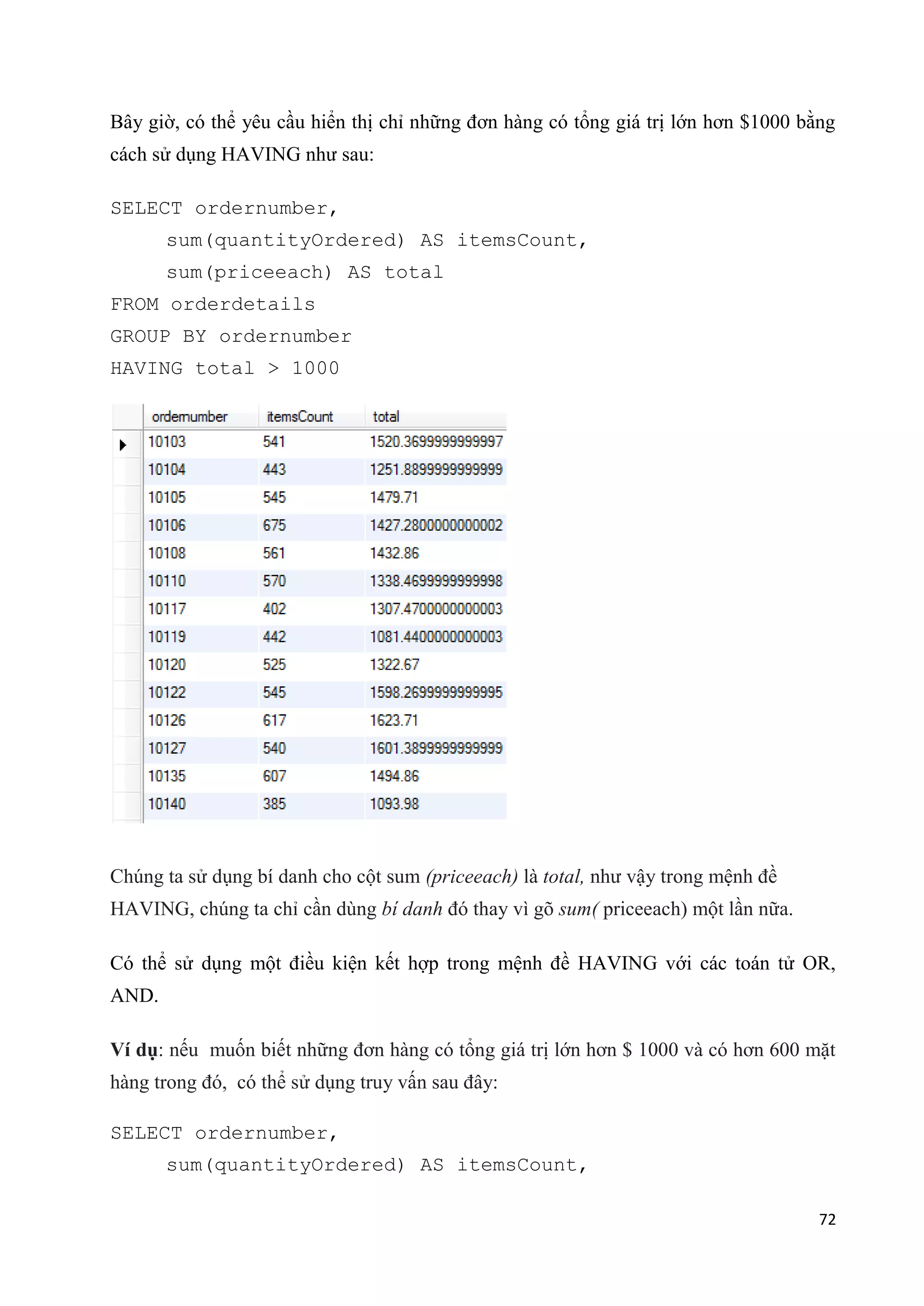 Bây giờ, có thể yêu cầu hiển thị chỉ những đơn hàng có tổng giá trị lớn hơn $1000 bằng
cách sử dụng HAVING như sau:
SELECT ordernumber,
sum(quantityOrdered) AS itemsCount,
sum(priceeach) AS total
FROM orderdetails
GROUP BY ordernumber
HAVING total > 1000

Chúng ta sử dụng bí danh cho cột sum (priceeach) là total, như vậy trong mệnh đề
HAVING, chúng ta chỉ cần dùng bí danh đó thay vì gõ sum( priceeach) một lần nữa.
Có thể sử dụng một điều kiện kết hợp trong mệnh đề HAVING với các toán tử OR,
AND.
Ví dụ: nếu muốn biết những đơn hàng có tổng giá trị lớn hơn $ 1000 và có hơn 600 mặt
hàng trong đó, có thể sử dụng truy vấn sau đây:
SELECT ordernumber,
sum(quantityOrdered) AS itemsCount,
72

 