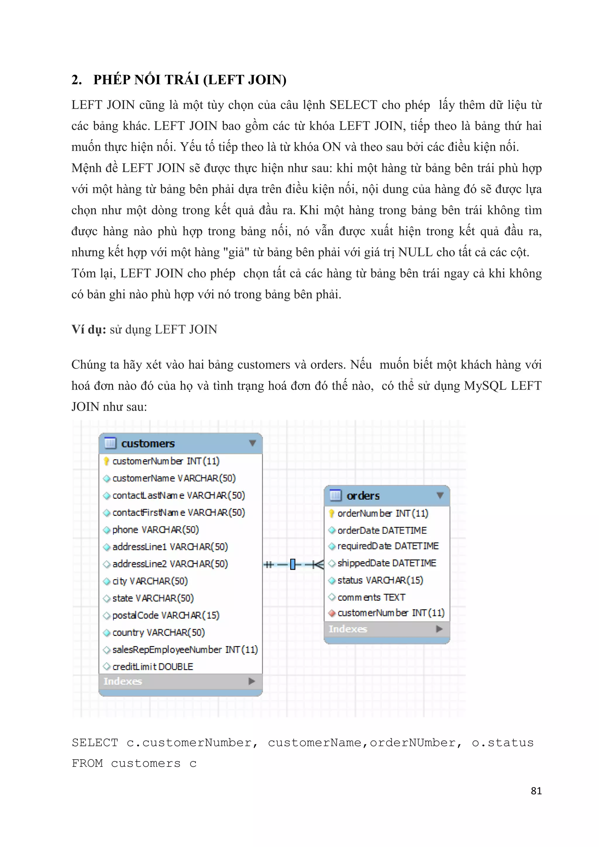 2. PHÉP NỐI TRÁI (LEFT JOIN)
LEFT JOIN cũng là một tùy chọn của câu lệnh SELECT cho phép lấy thêm dữ liệu từ
các bảng khác. LEFT JOIN bao gồm các từ khóa LEFT JOIN, tiếp theo là bảng thứ hai
muốn thực hiện nối. Yếu tố tiếp theo là từ khóa ON và theo sau bởi các điều kiện nối.
Mệnh đề LEFT JOIN sẽ được thực hiện như sau: khi một hàng từ bảng bên trái phù hợp
với một hàng từ bảng bên phải dựa trên điều kiện nối, nội dung của hàng đó sẽ được lựa
chọn như một dòng trong kết quả đầu ra. Khi một hàng trong bảng bên trái không tìm
được hàng nào phù hợp trong bảng nối, nó vẫn được xuất hiện trong kết quả đầu ra,
nhưng kết hợp với một hàng "giả" từ bảng bên phải với giá trị NULL cho tất cả các cột.
Tóm lại, LEFT JOIN cho phép chọn tất cả các hàng từ bảng bên trái ngay cả khi không
có bản ghi nào phù hợp với nó trong bảng bên phải.
Ví dụ: sử dụng LEFT JOIN
Chúng ta hãy xét vào hai bảng customers và orders. Nếu muốn biết một khách hàng với
hoá đơn nào đó của họ và tình trạng hoá đơn đó thế nào, có thể sử dụng MySQL LEFT
JOIN như sau:

SELECT c.customerNumber, customerName,orderNUmber, o.status
FROM customers c
81

 