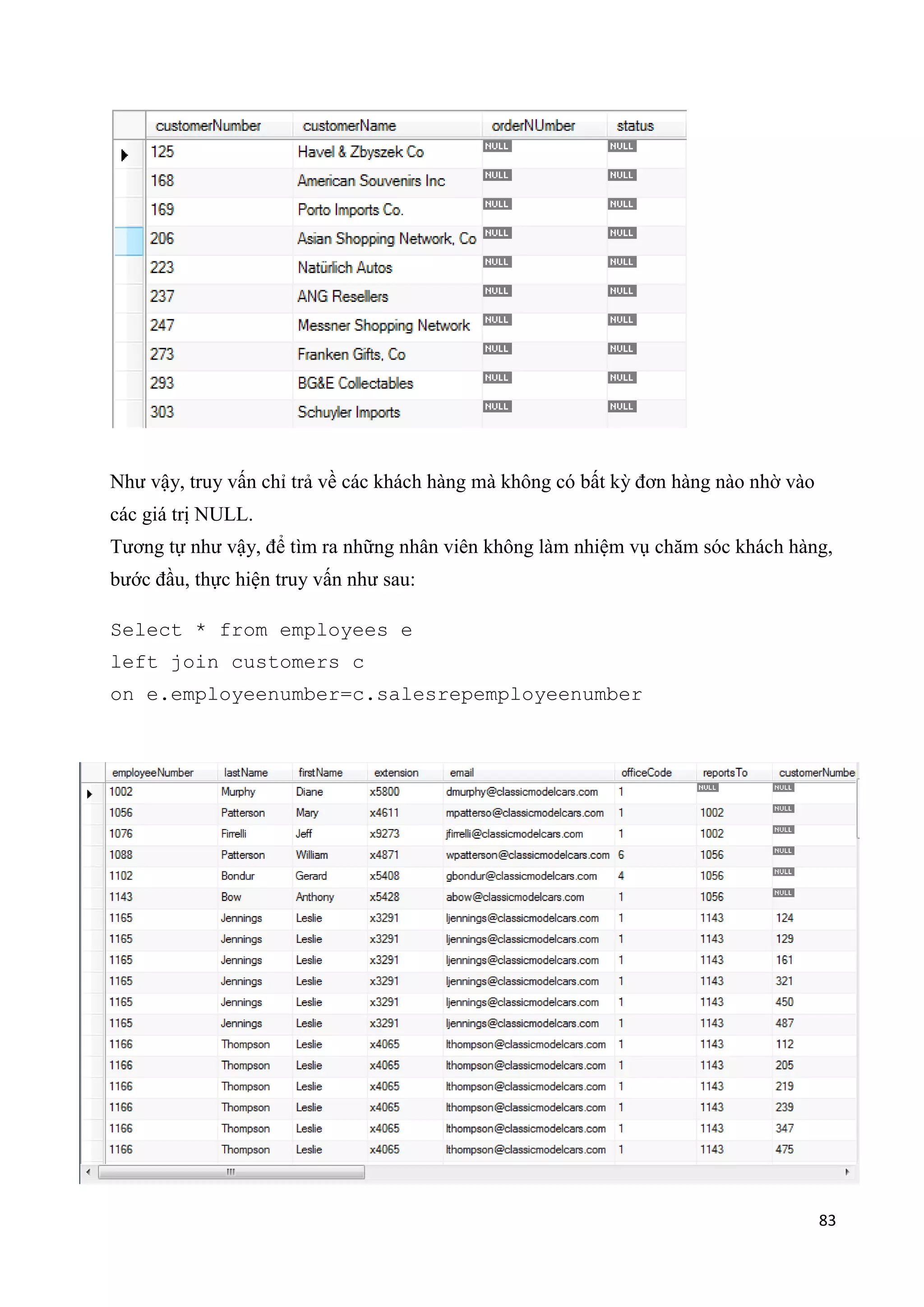 Như vậy, truy vấn chỉ trả về các khách hàng mà không có bất kỳ đơn hàng nào nhờ vào
các giá trị NULL.
Tương tự như vậy, để tìm ra những nhân viên không làm nhiệm vụ chăm sóc khách hàng,
bước đầu, thực hiện truy vấn như sau:
Select * from employees e
left join customers c
on e.employeenumber=c.salesrepemployeenumber

83

 