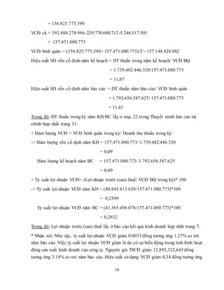 16
= 156.825.775.390
VCĐ ck = 392.488.278.986-229.770.680.712-5.246.517.501
= 157.471.080.773
VCĐ bình quân = (156.825.775.390+ 157.471.080.773)/2 = 157.148.428.082
Hiệu suất SD vốn cố định năm kế hoạch = DT thuần trong năm kế hoạch/ VCĐ BQ
= 1.739.482.446.320/157.471.080.773
= 11,07
Hiệu suất SD vốn cố định năm báo cáo = DT thuần năm báo cáo/ VCĐ bình quân
= 1.792.656.587.625/ 157.471.080.773
= 11,41
Trong đó: DT thuần trong kỳ năm KH/BC lấy ở mục 22 trong Thuyết minh báo cáo tài
chính hợp nhất trang 31.
+ Hàm lượng VCĐ = VCĐ bình quân trong kỳ/ Doanh thu thuần trong kỳ
-> Hàm lượng vốn cố dịnh năm KH = 157.471.080.773/ 1.739.482.446.320
= 0,09
Hàm lượng kế hoạch năm BC = 157.471.080.773/ 1.792.656.587.625
= 0,09
+ Tỷ suất lợi nhuận VCĐ= (Lợi nhuận trước (sau) thuế/ VCĐ BQ trong kỳ)* 100
-> Tỷ suất lợi nhuận VCĐ năm KH = (40.845.813.620/157.471.080.773)*100
= 0,2599
Tỷ suất lợi nhuận VCĐ năm BC = (41.365.496.078/157.471.080.773)*100
= 0,2632
Trong đó: Lợi nhuận trước (sau) thuế lấy ở báo cáo kết quả kinh doanh hợp nhất trang 7.
* Nhận xét: Như vậy, tỷ suất lợi nhuận VCĐ giảm 0.0033 đồng tương ứng 1.27% so với
năm báo cáo. Việc tỷ suất lợi nhuận VCĐ giảm là do có sự biến động trong tình hình hoạt
động sản xuất kinh doanh của công ty. Nguyên giá TSCĐ giảm 12,892,322,643 đồng
tương ứng 3.18% so vơi năm báo cáo. Hiệu suất sử dụng VCĐ giảm 0,34 đồng tương ứng
 