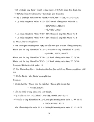 21
Tính lợi nhuận tăng thêm = Doanh số tăng thêm x tỷ lệ % lợi nhuận trên doanh thu.
Tỷ lệ % lợi nhuận trên doanh thu = Lợi nhuận gộp/ doanh thu.
-> + Tỷ lệ lợi nhuận trên doanh thu = (398.954.146.904/185,236,521,234) = 22%
+ Lợi nhuận tăng thêm Nhóm TC A = 22%* Doanh số tăng thêm Nhóm TC A
= 22%*185,236,521,234
= 40,752,034,671.57
+ Lợi nhuận tăng thêm Nhóm TC B = 22%*Doanh số tăng thêm Nhóm TC B
+ Lợi nhuận tăng thêm Nhóm TC C = 22%*Doanh số tăng thêm Nhóm TC B
(3) Khoản phải thu tăng thêm:
+ Tính khoản phải thu tăng thêm = (Kỳ thu tiền bình quân x doanh số tăng thêm) /300
Khoản phải thu tăng thêm nhóm TC A = (10* doanh số tăng thêm nhóm TC A)/300
= (10*185,236,521,234)/300
Khoản phải thu tăng thêm nhóm TC B = (10*doanh số tăng thêm nhóm TC B)/300
Khoản phải thu tăng thêm nhóm TC C = (10*doanh số tăng thêm nhóm TC C)/300
Trong đó: Kỳ thu tiền bình quân= 10
(4) Vốn đầu tư tăng thêm = khoản phải thu tăng thêm x tỷ lệ vốn đầu tư trong khoản phải
thu.
Tỷ lệ vốn đầu tư = Vốn đầu tư/ khoản phải thu
Trong đó:
+ Khoản phải thu = Khoản phải thu ngắn hạn + Khoản phải thu dài hạn
= 785.700.868.296
+ Vốn đầu tư lấy ở bảng cân đối kế toán trang 6.
-> Tỷ lệ vốn đầu tư = 1.427.046.817.991/ 785.700.868.296 = 1,81%
-> Vốn đầu tư tăng thêm nhóm TC A= Khoản phải thu tăng thêm nhóm TC A* 1,81%
= 24.434.011.909* 1,81%
Vốn đầu tư tăng thêm nhóm TC B = Khoản phải thu tăng thêm nhóm TC B* 1,81%
 