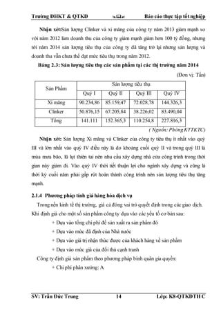 Trường ĐHKT & QTKD  Báo cáo thực tập tốt nghiệp
SV: Trần Đức Trung 14 Lớp: K8-QTKDTH C
Nhận xét:Sản lượng Clinker và xi măng của công ty năm 2013 giảm mạnh so
với năm 2012 làm doanh thu của công ty giảm mạnh giảm hơn 100 tỷ đồng, nhưng
tới năm 2014 sản lượng tiêu thụ của công ty đã tăng trở lại nhưng sản lượng và
doanh thu vẫn chưa thể đạt mức tiêu thụ trong năm 2012.
Bảng 2.3: Sản lượng tiêu thụ các sản phẩm tại các thị trường năm 2014
(Đơn vị: Tấn)
Sản Phẩm
Sản lượng tiêu thụ
Quý I Quý II Quý III Quý IV
Xi măng 90.234,86 85.159,47 72.028,78 144.326,3
Clinker 50.876,15 67.205,84 38.226,02 83.490,04
Tổng 141.111 152.365,3 110.254,8 227.816,3
( Nguồn:PhòngKTTKTC)
Nhận xét: Sản lượng Xi măng và Clinker của công ty tiêu thụ ít nhất vào quý
III và lớn nhất vào quý IV điều này là do khoảng cuối quý II và trong quý III là
mùa mưa bão, lũ lụt thiên tai nên nhu cầu xây dựng nhà cửa công trình trong thời
gian này giảm đi. Vào quý IV thời tiết thuận lợi cho ngành xây dựng và cũng là
thời kỳ cuối năm phải gấp rút hoàn thành công trình nên sản lượng tiêu thụ tăng
mạnh.
2.1.4 Phương pháp tính giá hàng hóa dịch vụ
Trong nền kinh tế thị trường, giá cả đóng vai trò quyết định trong các giao dịch.
Khi định giá cho một số sản phẩm công ty dựa vào các yếu tố cơ bản sau:
+ Dựa vào tổng chi phí để sản xuất ra sản phẩm đó
+ Dựa vào mức đã định của Nhà nước
+ Dựa vào giá trị nhận thức được của khách hàng về sản phẩm
+ Dựa vào mức giá của đối thủ cạnh tranh
Công ty định giá sản phẩm theo phương pháp bình quân gia quyền:
+ Chi phí phân xưởng: A
 