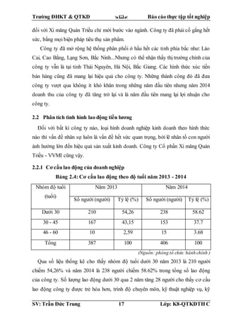 Trường ĐHKT & QTKD  Báo cáo thực tập tốt nghiệp
SV: Trần Đức Trung 17 Lớp: K8-QTKDTH C
đối với Xi măng Quán Triều chỉ mới bước vào ngành. Công ty đã phải cố gắng hết
sức, bằng mọi biện pháp tiêu thụ sản phẩm.
Công ty đã mở rộng hệ thống phân phối ở hầu hết các tỉnh phía bắc như: Lào
Cai, Cao Bằng, Lạng Sơn, Bắc Ninh...Nhưng có thể nhận thấy thị trường chính của
công ty vẫn là tại tỉnh Thái Nguyên, Hà Nội, Bắc Giang. Các hình thức xúc tiến
bán hàng cũng đã mang lại hiệu quả cho công ty. Những thành công đó đã đưa
công ty vượt qua không ít khó khăn trong những năm đầu tiên nhưng năm 2014
doanh thu của công ty đã tăng trở lại và là năm đầu tiên mang lại lợi nhuận cho
công ty.
2.2 Phân tích tình hình lao động tiền lương
Đối với bất kì công ty nào, loại hình doanh nghiệp kinh doanh theo hình thức
nào thì vấn đề nhân sự luôn là vấn đề hết sức quan trọng, bởi lẽ nhân tố con người
ảnh hưởng lớn đến hiệu quả sản xuất kinh doanh. Công ty Cổ phần Xi măng Quán
Triều - VVMI cũng vậy.
2.2.1 Cơ cấu lao động của doanh nghiệp
Bảng 2.4: Cơ cấu lao động theo độ tuổi năm 2013 - 2014
Nhóm độ tuổi
(tuổi)
Năm 2013 Năm 2014
Số người (người) Tỷ lệ (%) Số người (người) Tỷ lệ (%)
Dưới 30 210 54,26 238 58.62
30 - 45 167 43,15 153 37.7
46 - 60 10 2,59 15 3.68
Tổng 387 100 406 100
(Nguồn: phòng tổ chức hành chính )
Qua số liệu thống kê cho thấy nhóm độ tuổi dưới 30 năm 2013 là 210 người
chiếm 54,26% và năm 2014 là 238 người chiếm 58.62% trong tổng số lao động
của công ty. Số lượng lao động dưới 30 qua 2 năm tăng 28 người cho thấy cơ cấu
lao động công ty được trẻ hóa hơn, trình độ chuyên môn, kỹ thuật nghiệp vụ, kỹ
 