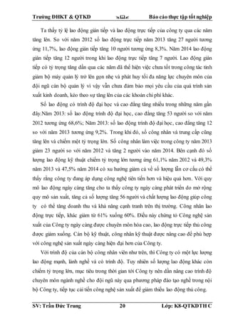 Trường ĐHKT & QTKD  Báo cáo thực tập tốt nghiệp
SV: Trần Đức Trung 20 Lớp: K8-QTKDTH C
Ta thấy tỷ lệ lao động gián tiếp và lao động trực tiếp của công ty qua các năm
tăng lên. So với năm 2012 số lao động trực tiếp năm 2013 tăng 27 người tương
ứng 11,7%, lao động gián tiếp tăng 10 người tương ứng 8,3%. Năm 2014 lao động
gián tiếp tăng 12 người trong khi lao động trực tiếp tăng 7 người. Lao động gián
tiếp có tỷ trọng tăng dần qua các năm đã thể hiện việc chưa tốt trong công tác tinh
giảm bộ máy quản lý trở lên gọn nhẹ và phát huy tối đa năng lực chuyên môn của
đội ngũ cán bộ quản lý vì vậy vẫn chưa đảm bảo mọi yêu cầu của quá trình sản
xuất kinh doanh, kéo theo sự tăng lên của các khoản chi phí khác.
Số lao động có trình độ đại học và cao đẳng tăng nhiều trong những năm gần
đây.Năm 2013: số lao động trình độ đại học, cao đẳng tăng 53 người so với năm
2012 tương ứng 68,6%; Năm 2013: số lao động trình độ đại học, cao đẳng tăng 12
so với năm 2013 tương ứng 9,2%. Trong khi đó, số công nhân và trung cấp cũng
tăng lên và chiếm một tỷ trọng lớn. Số công nhân làm việc trong công ty năm 2013
giảm 23 người so với năm 2012 và tăng 2 người vào năm 2014. Bên cạnh đó số
lượng lao động kỹ thuật chiếm tỷ trọng lớn tương ứng 61,1% năm 2012 và 49,3%
năm 2013 và 47,5% năm 2014 có xu hướng giảm cả về số lượng lẫn cơ cấu có thể
thấy rằng công ty đang áp dụng công nghệ tiên tiến hơn và hiệu quả hơn. Với quy
mô lao động ngày càng tăng cho ta thấy công ty ngày càng phát triển do mở rộng
quy mô sản xuất, tăng cả số lượng tăng 56 người và chất lượng lao động giúp công
ty có thể tăng doanh thu và khả năng cạnh tranh trên thị trường. Công nhân lao
động trực tiếp, khác giảm từ 61% xuống 60%. Điều này chứng tỏ Công nghệ sản
xuất của Công ty ngày càng được chuyên môn hóa cao, lao động trực tiếp thủ công
được giảm xuống. Cán bộ kỹ thuật, công nhân kỹ thuật được nâng cao để phù hợp
với công nghệ sản xuất ngày càng hiện đại hơn của Công ty.
Với trình độ của cán bộ công nhân viên như trên, thì Công ty có một lực lượng
lao động mạnh, lành nghề và có trình độ. Tuy nhiên số lượng lao động khác còn
chiếm tỷ trọng lớn, mục tiêu trong thời gian tới Công ty nên dần nâng cao trình độ
chuyên môn ngành nghề cho đội ngũ này qua phương pháp đào tạo nghề trong nội
bộ Công ty, tiếp tục cải tiến công nghệ sản xuất để giảm thiểu lao động thủ công.
 