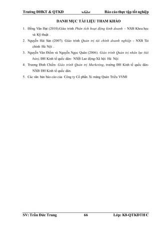 Trường ĐHKT & QTKD  Báo cáo thực tập tốt nghiệp
SV: Trần Đức Trung 66 Lớp: K8-QTKDTH C
DANH MỤC TÀI LIỆU THAM KHẢO
1. Đồng Văn Đạt (2010).Giáo trình Phân tích hoạt động kinh doanh – NXB Khoa học
và Kỹ thuật .
2. Nguyễn Hải Sản (2007). Giáo trình Quản trị tài chính doanh nghiệp - NXB Tài
chính Hà Nội .
3. Nguyễn Vân Điềm và Nguyễn Ngọc Quân (2006). Giáo trình Quản trị nhân lực (tái
bản), ĐH Kinh tế quốc dân- NXB Lao động-Xã hội Hà Nội
4. Trương Đình Chiến- Giáo trình Quản trị Marketing, trường ĐH Kinh tế quốc dân-
NXB ĐH Kinh tế quốc dân.
5. Các văn bản báo cáo của Công ty Cổ phần Xi măng Quán Triều VVMI
 