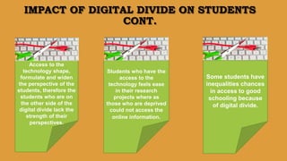 IMPACT OF DIGITAL DIVIDE ON STUDENTS
CONT.
Access to the
technology shape,
formulate and widen
the perspective of the
students, therefore the
students who are on
the other side of the
digital divide lack the
strength of their
perspectives.
Students who have the
access to the
technology feels ease
in their research
projects where as
those who are deprived
could not access the
online information.
Some students have
inequalities chances
in access to good
schooling because
of digital divide.
 