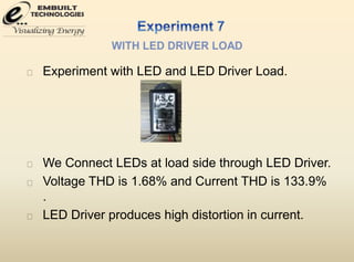 Experiment with LED and LED Driver Load. 
We Connect LEDs at load side through LED Driver. 
Voltage THD is 1.68% and Current THD is 133.9% 
. 
LED Driver produces high distortion in current. 
 