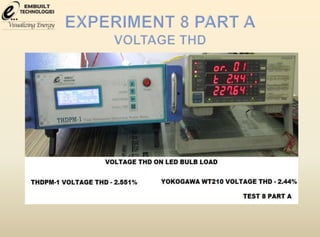 TOTAL HARMONIC DISTORTION POWER METER BY EMBUILT TECHNOLOGIES