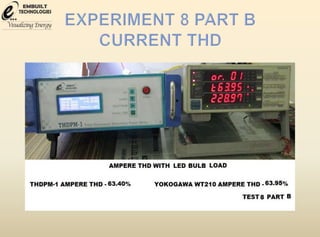 TOTAL HARMONIC DISTORTION POWER METER BY EMBUILT TECHNOLOGIES