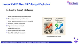 The #1 Reason Your MRO Budget Exploded — And How Predictive Maintenance ...