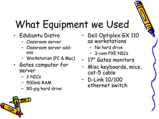 What Equipment we Used Edubuntu Distro  Classroom server  Classroom server add-ons Workstation (PC & Mac) Gates computer for server 2 NICs 500mb RAM 80-gig hard drive Dell Optiplex GX 110 as workstations No hard drive 3-com PXE NICs 17” Gates monitors Misc keyboards, mice, cat-5 cable D-Link 10/100 ethernet switch 