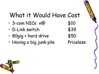 What it Would Have Cost 3-com NICs  x@ $10 D-Link switch $39 80gig + hard drive $50 Having a big junk pile Priceless 