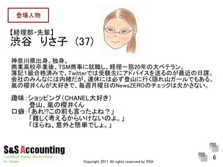 ǈ

U?݅
iȡꤵӡ(37)
δh
̘IУIᡢTSM¤˾Uһ20δ٥ƥ
ӛϸgߤǡTwitterǤY˥ɥХͤΤn
ΤߤʤˤھwBݤˤϱؤɽФLɽ`Ǥ⤢롣
ΙѾ󤬴äǡLդNewsZEROΥåǷʤ

Ȥζåԥ󥰣CHANELä
ɽΙѾ
񱣺!?ǰԤäͣ
y뤫餤ʤΤ衣
ۤ͡ȺgǤ硣



                                                         6
             Copyright 2011 All rights reserved by SSA
 
