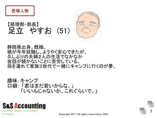 ǈ


U?L
䤹(51)
hȻ顣
郎褦䤯ĤǤ
ä֤ηDˤǤʤʤ
ԒAʤȤ˿Ƥ롣
OBƼ壳һw˥פФΤ


Ȥζ
񱣺 Ϥޤʡ
󤸤ʤ줰餤ǡ


                                                        7
            Copyright 2011 All rights reserved by SSA
 