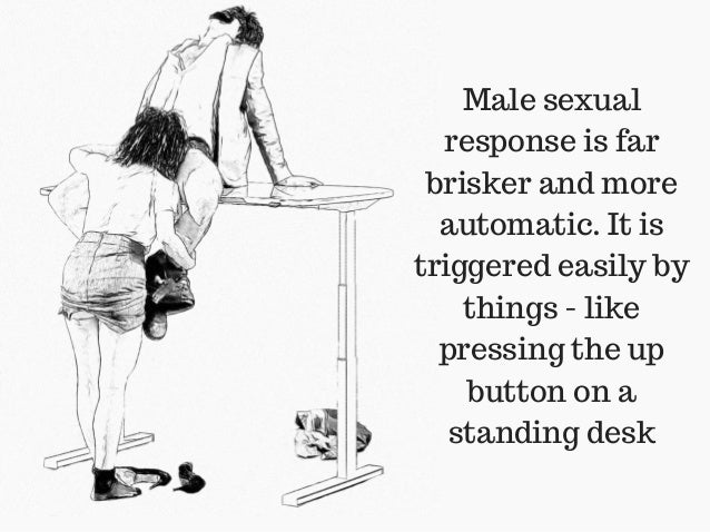The Joy Of Desk Sex