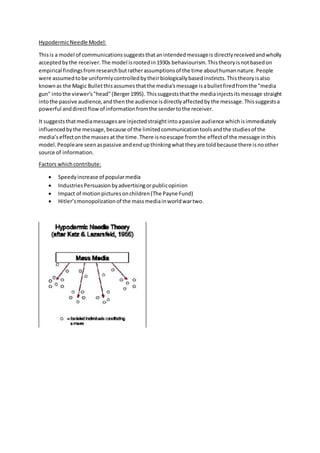 HypodermicNeedle Model:
Thisis a model of communicationssuggeststhatanintendedmessageis directlyreceivedandwholly
acceptedbythe receiver.The model isrootedin1930s behaviourism.Thistheoryisnotbasedon
empirical findingsfromresearchbutratherassumptionsof the time abouthumannature.People
were assumedtobe uniformlycontrolledbytheirbiologicallybasedinstincts.Thistheoryisalso
knownas the Magic Bulletthisassumes thatthe media'smessage isabulletfiredfromthe "media
gun" intothe viewer's"head"(Berger1995). Thissuggeststhatthe mediainjectsitsmessage straight
intothe passive audience,andthenthe audience isdirectlyaffectedbythe message.Thissuggestsa
powerful anddirectflowof informationfromthe sendertothe receiver.
It suggeststhatmediamessagesare injectedstraightintoapassive audience whichisimmediately
influencedbythe message,because of the limitedcommunicationtoolsandthe studiesof the
media’seffectonthe massesat the time.There isnoescape fromthe effectof the message inthis
model.Peopleare seenaspassive andendupthinkingwhattheyare toldbecause there isnoother
source of information.
Factors whichcontribute:
 Speedyincrease of popularmedia
 IndustriesPersuasionbyadvertisingorpublicopinion
 Impact of motionpicturesonchildren(The Payne Fund)
 Hitler’smonopolizationof the massmediainworldwartwo.
 