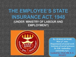 By:-SUMAN KUMARI
Msw 3rd sem.
Department of social work
institute of social sciences
Dr. B.R. Ambedkar
university,Agra.
Guided by:- Prof. DR. R. K.
BHARTI
 